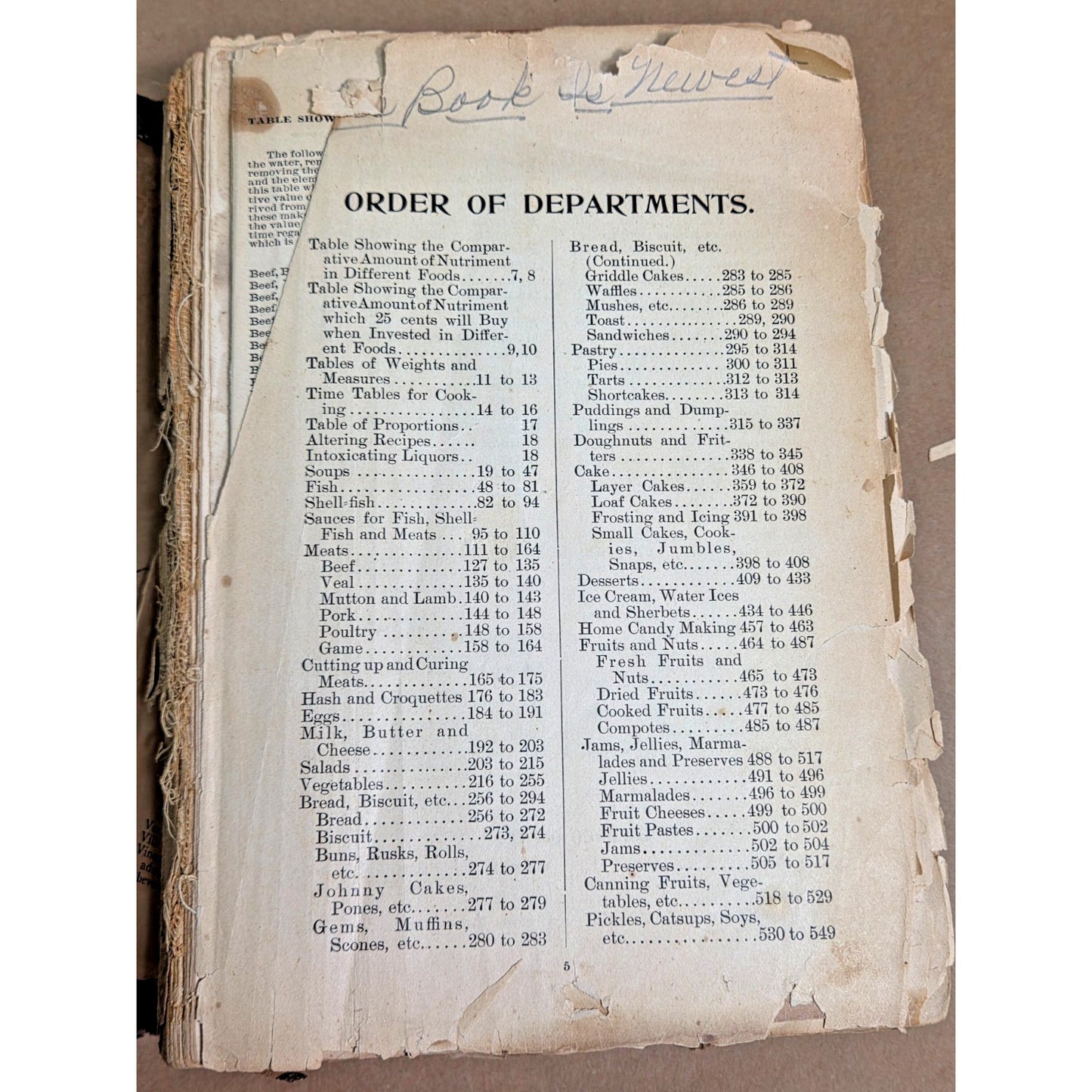 1890s Smiley's Complete Guide for Housekeepers - Antique Cookbook Social History