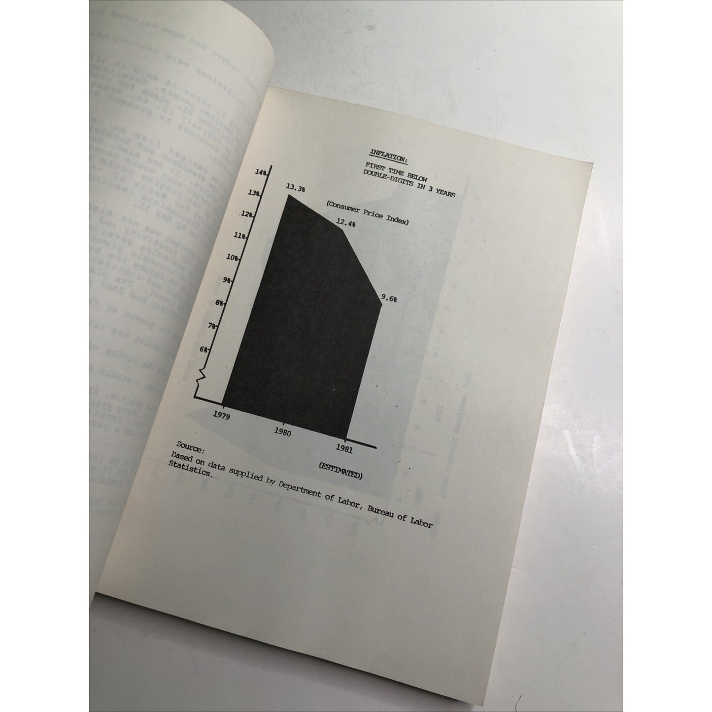1981 RARE The Reagan Presidency: A Review Of The First Year Report By White Hous