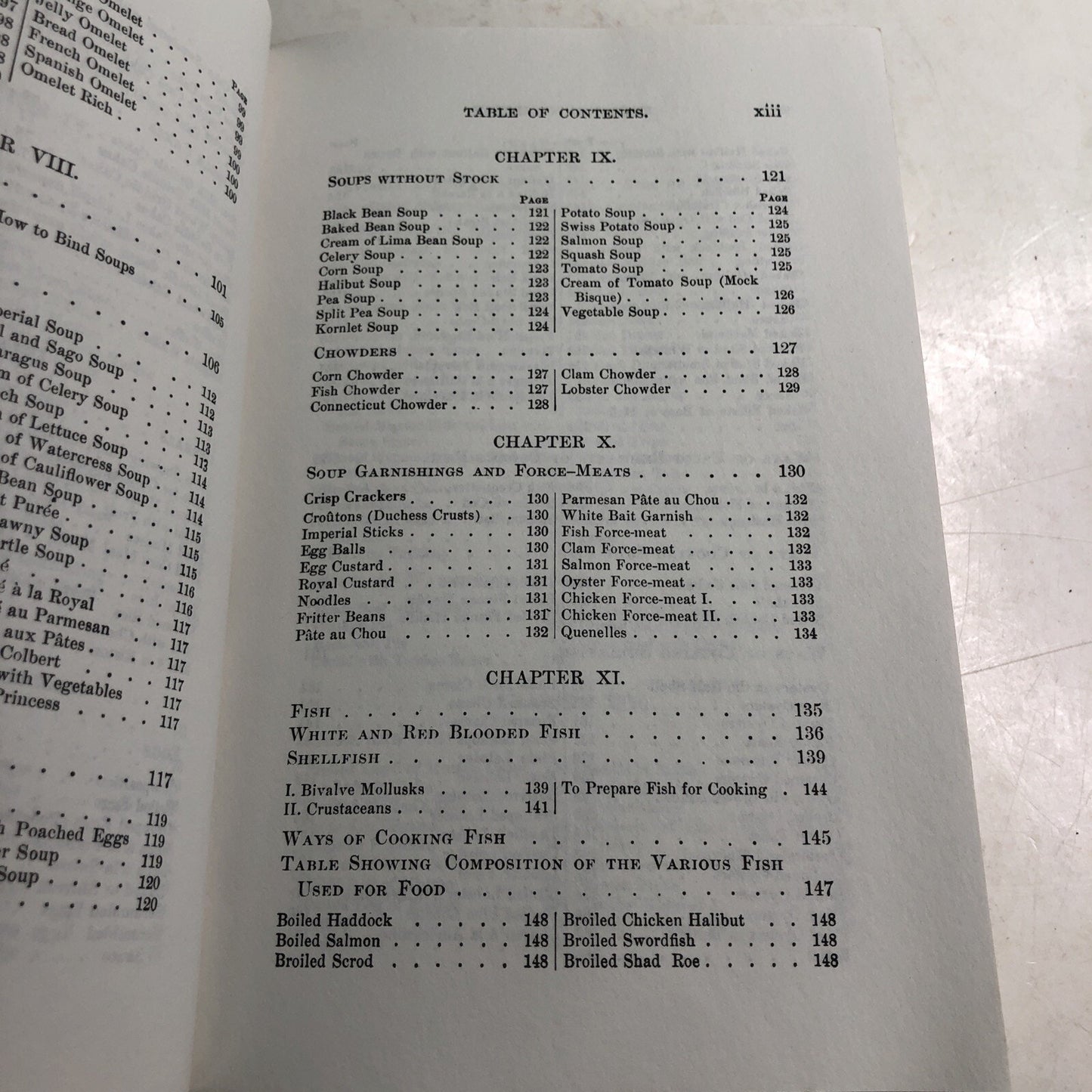 Fannie Farmer 1896 Cook Book Commemorative Edition 1996 Boston Cooking School