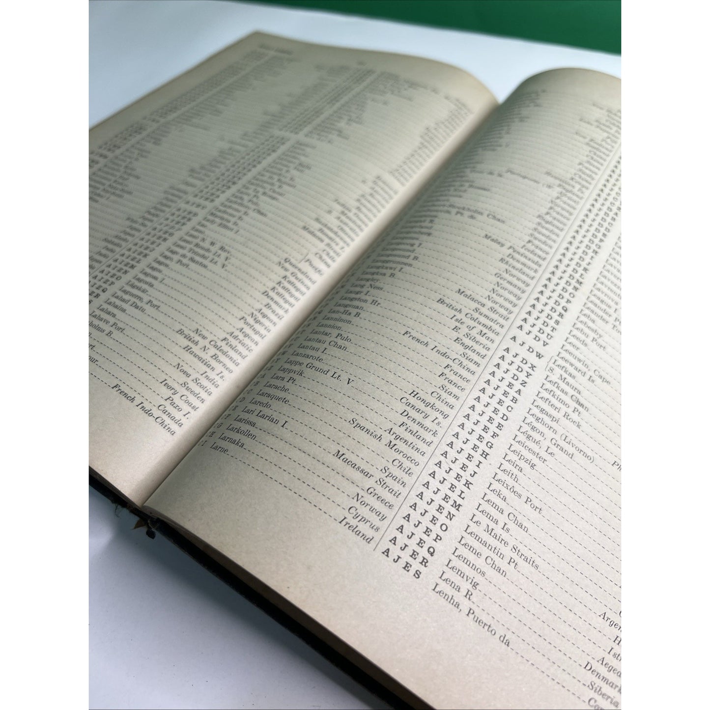1931 INTERNATIONAL CODE OF SIGNALS VOLUME 1 AMERICAN EDITION H.O. No. 87 1933