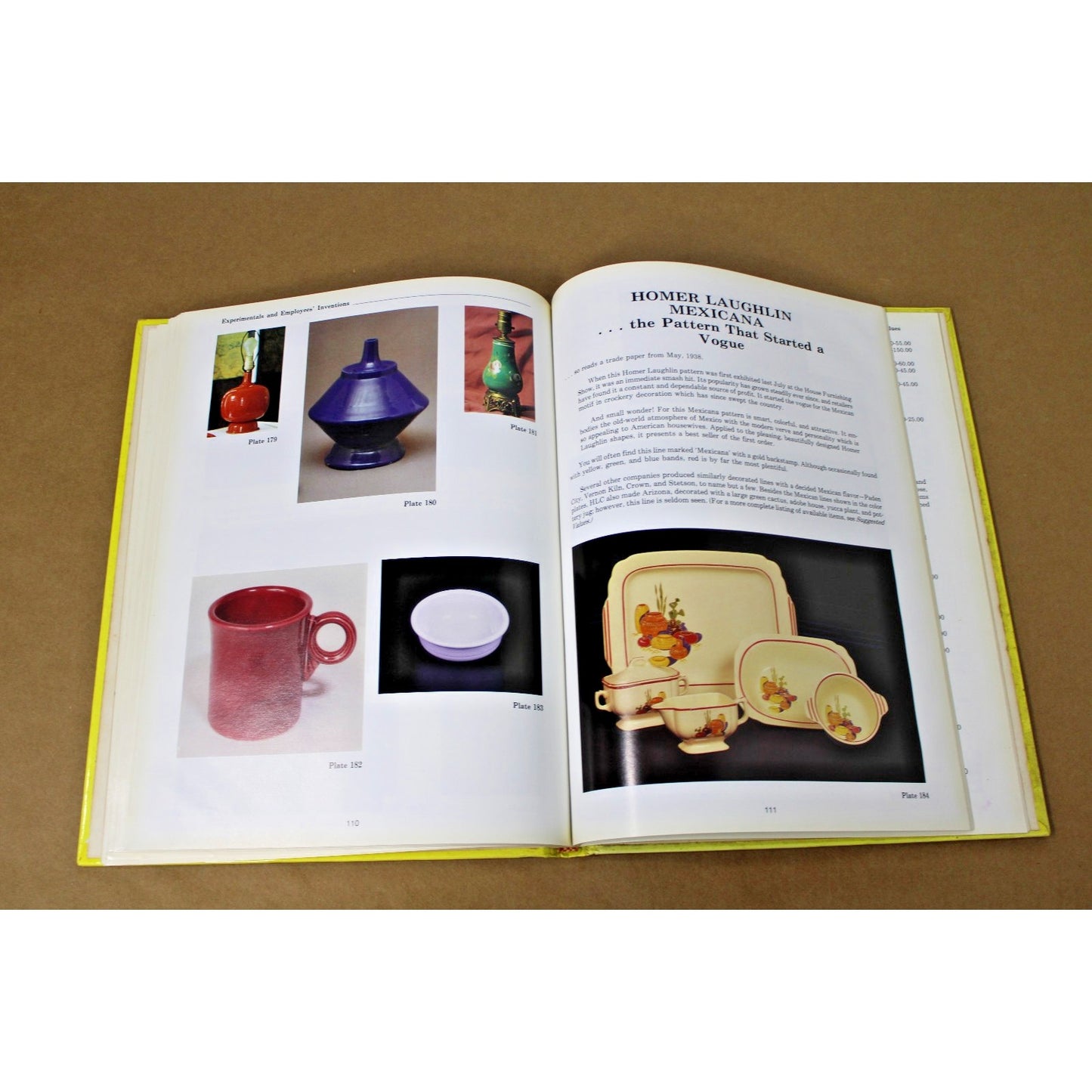 Collector's Encyclopedia FIESTA 6th Edition REV by Bob & Sharon Huxford Harcover