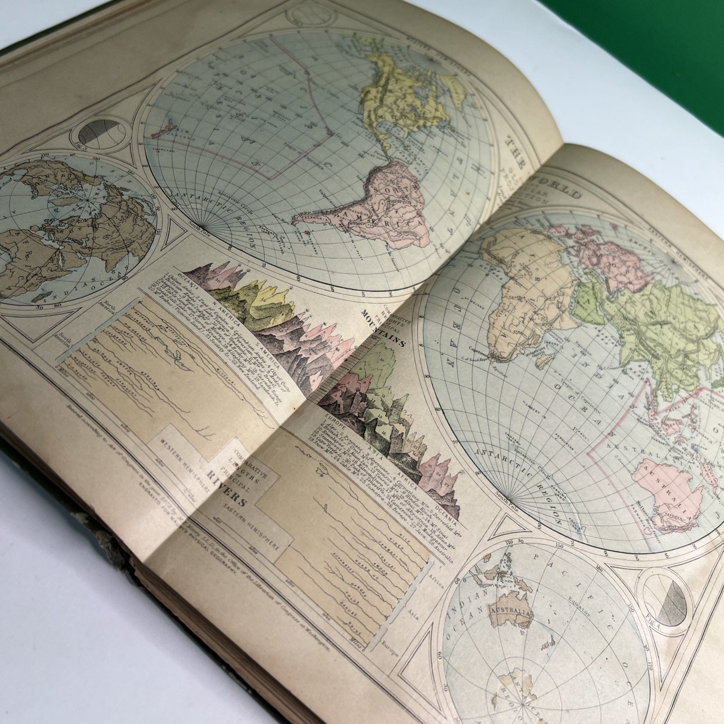 Maury's Physical Geography Revised 1891 Color Maps Charts & B/W Engravings HC