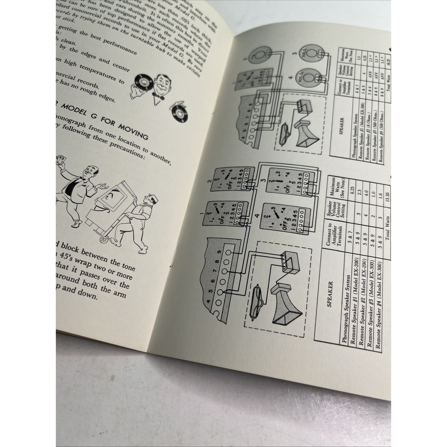 RARE ORIGINAL AMi Model "G" Operators Guide for 40-80-120 Selections Manual