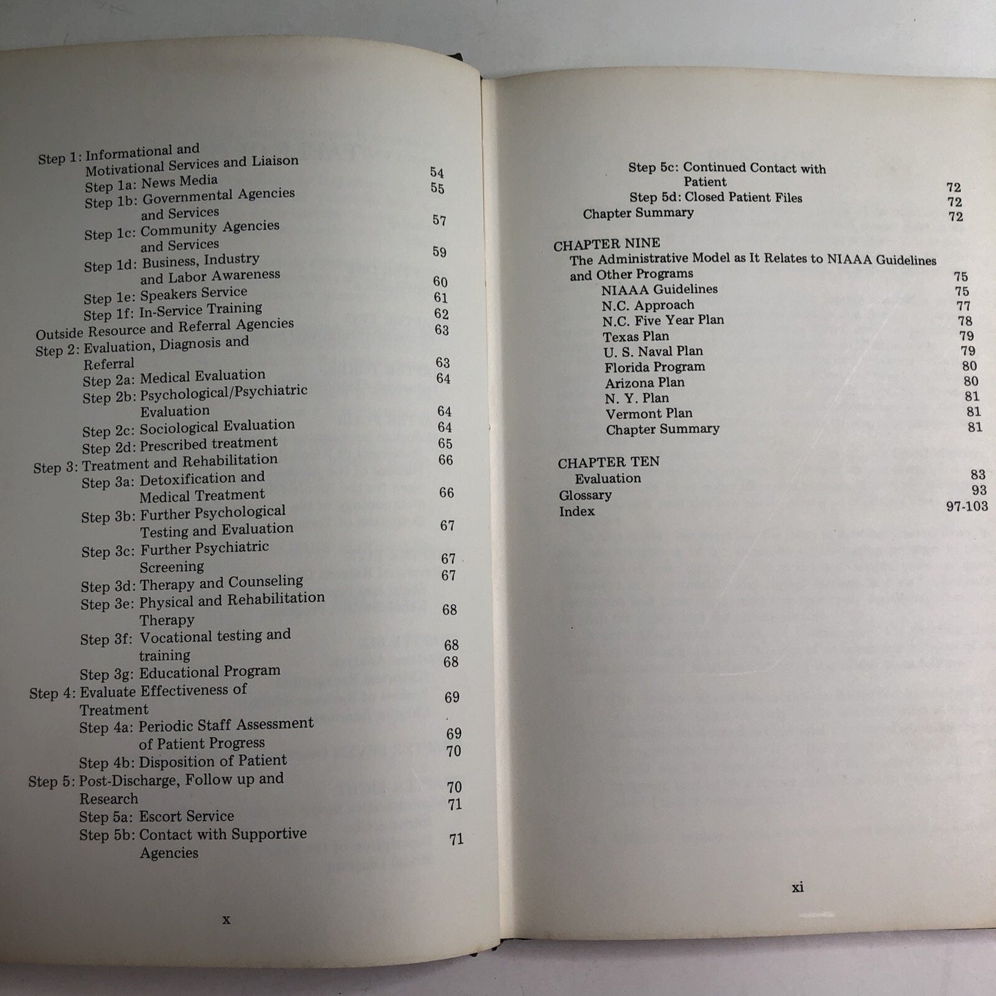 1975 Management’s Approach To Alcoholism By Guy Phillip Moore Signed By Author