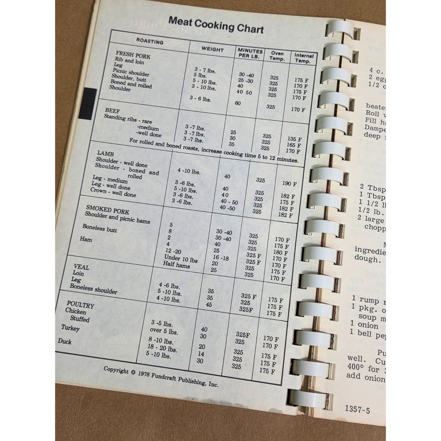 Vintage 1985 Gardner Baptist Church Louisiana Cookbook - Our Favorite Recipes