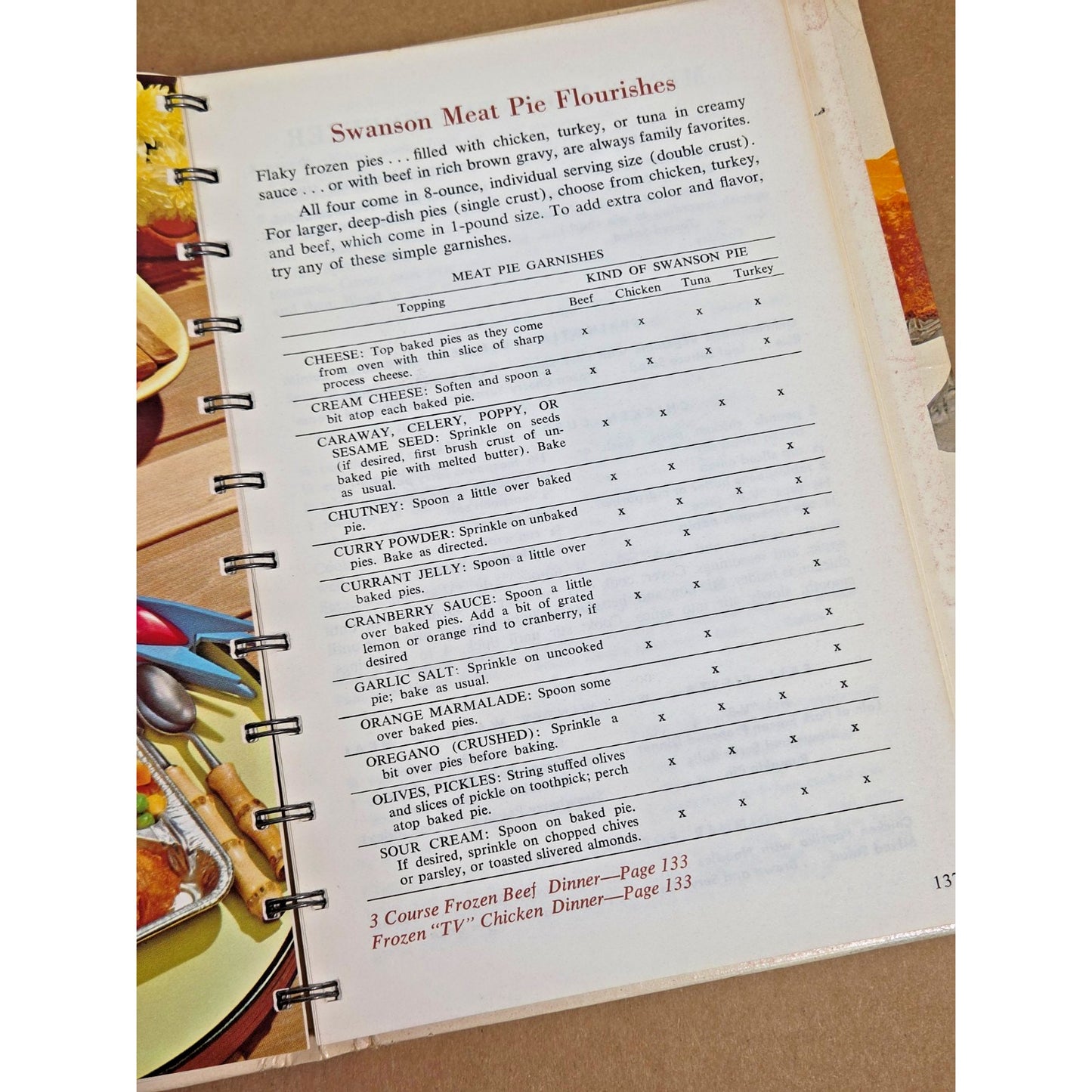 Vintage 1968 Campbell's "Easy Ways to Delicious Meals" Spiral Cookbook - MCM