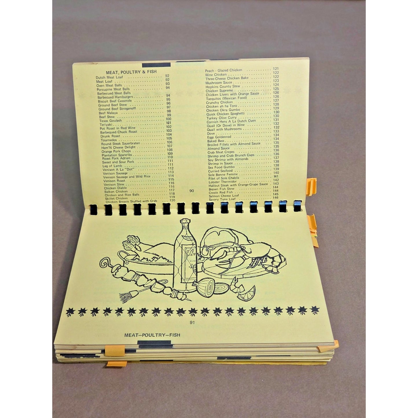 Vintage 1974 Calico Kitchen Cookbook - Fort Worth Child Study Center Auxiliary