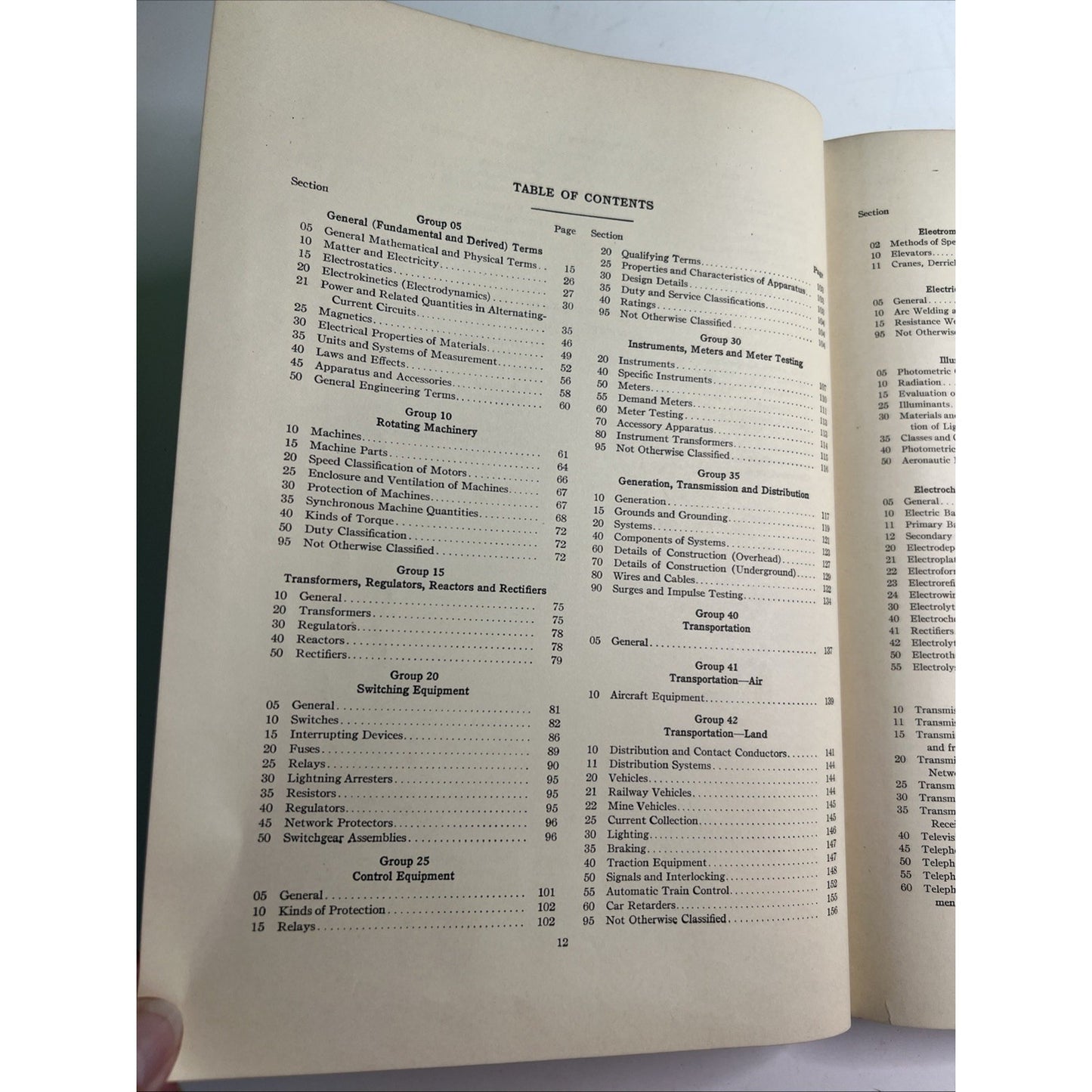 American Standard Definition of Electrical Terms Institute Engineers 1942 HC