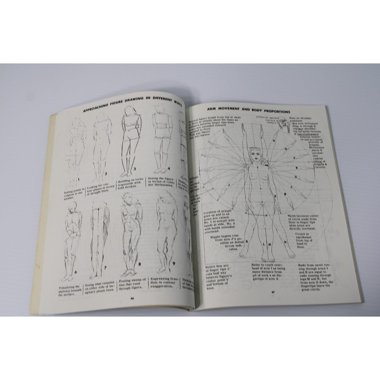 Drawing the Head & Figure: A How-To Handbook That Makes Drawing Easy- Jack Hamm