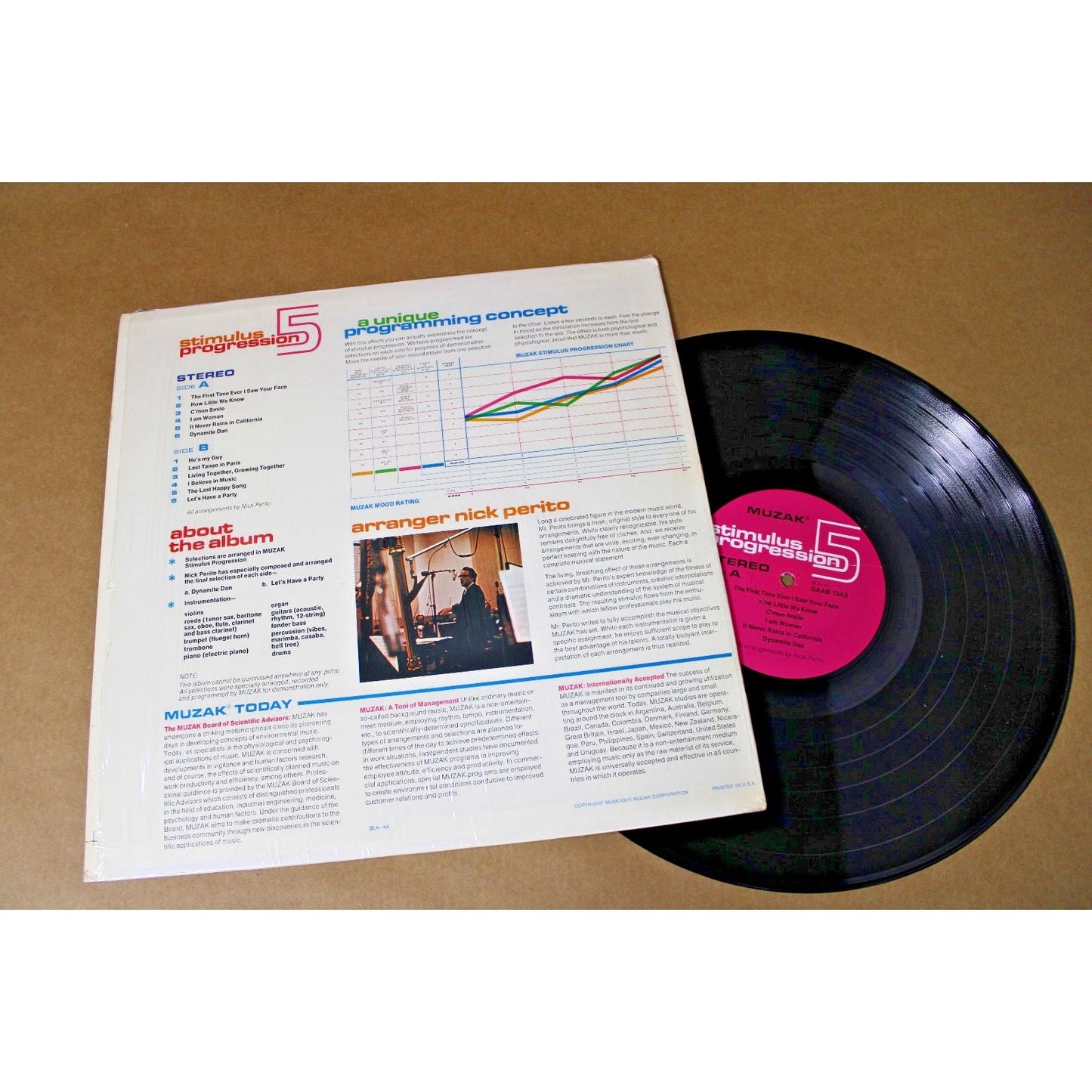 Vintage 1973 Muzak- Stimulus Progression 5, Loops, Samples, DJ Clean