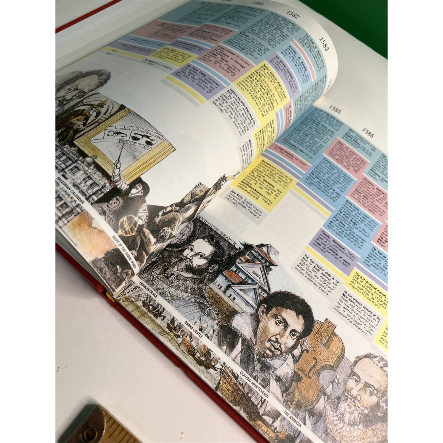 Time Lines: World History Year by Year Since 1492 Illustrated by Jim Robins 1991