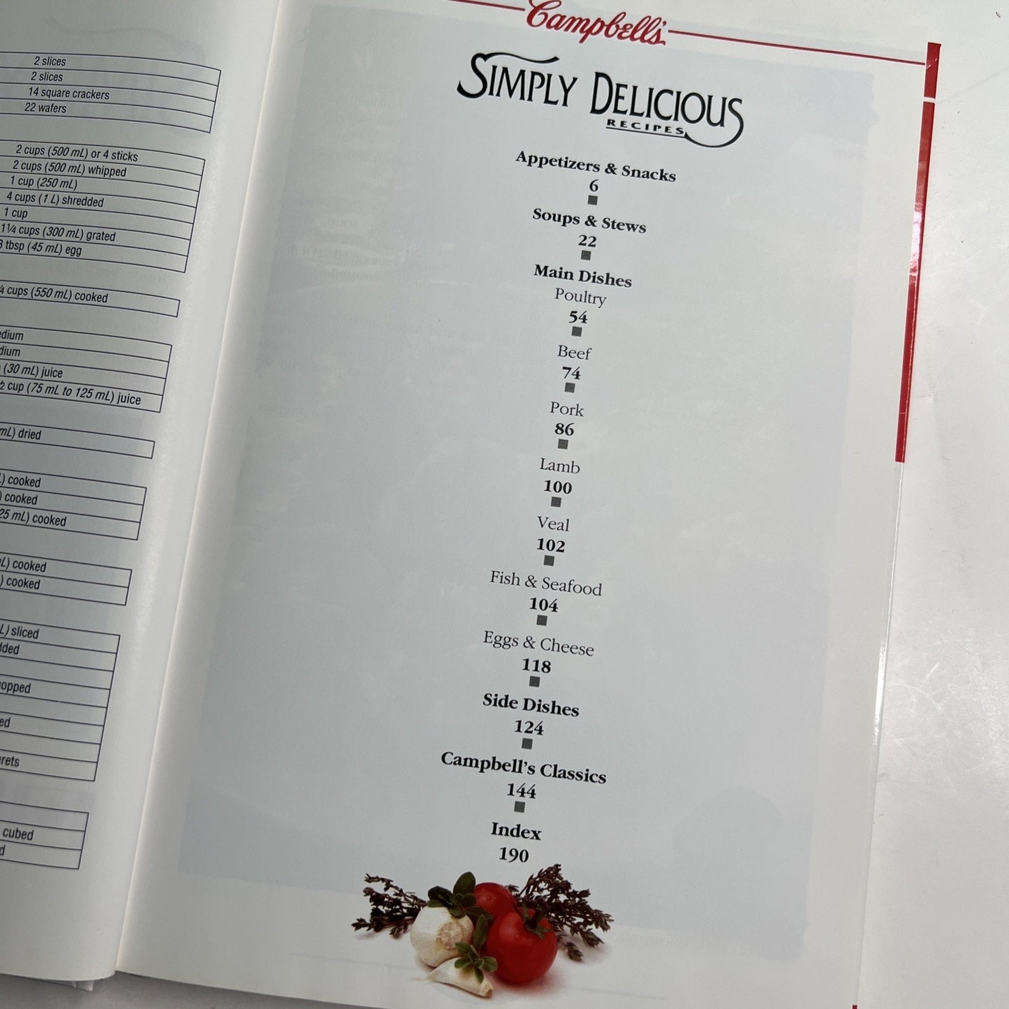 Campbell's Simply Delicious Recipes More Than 125 Great Tasting… 1992 HC Soup