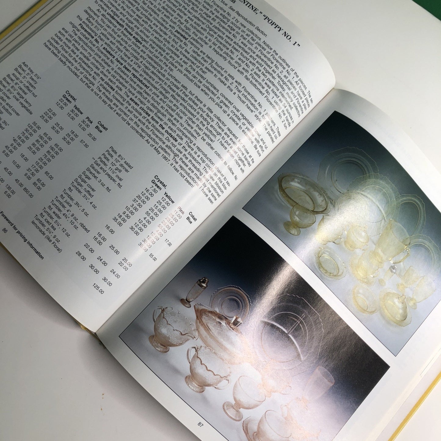 Collector’s Encyclopedia of Depression Glass Thirteenth Edition Gene Florence