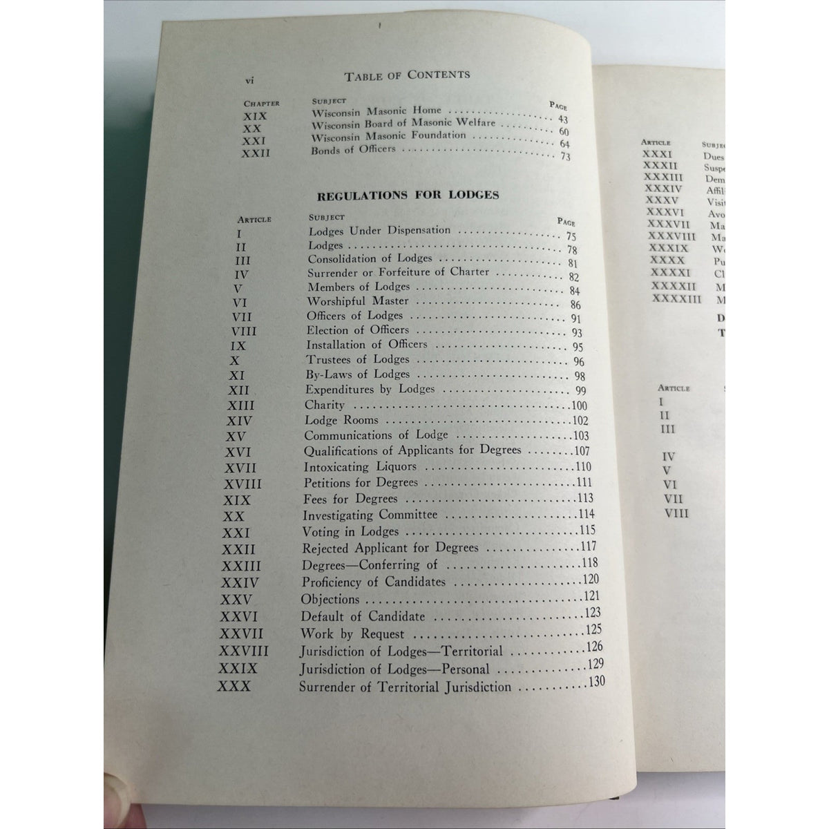 1954 HC Masonic Code of Grand Lodge F&AM of Wisconsin Free & Accepted Masons