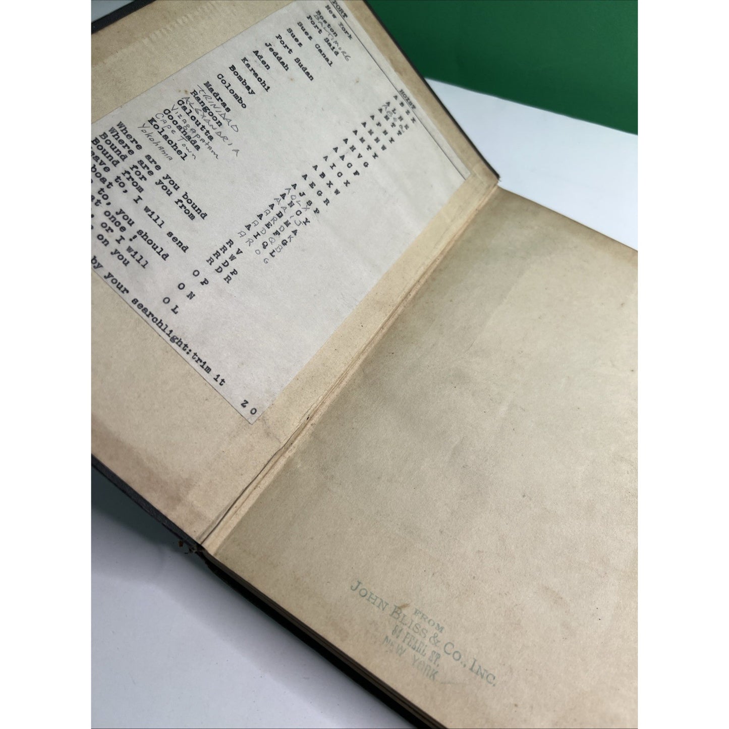 1931 INTERNATIONAL CODE OF SIGNALS VOLUME 1 AMERICAN EDITION H.O. No. 87 1933