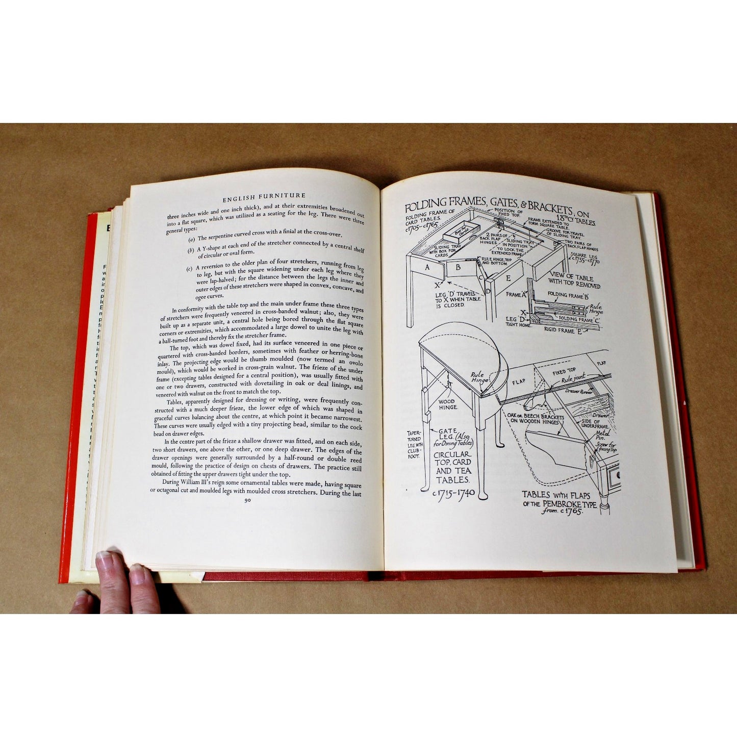 English Furniture by John C.Rogers, Country Life 3rd Revised Edition, 1967