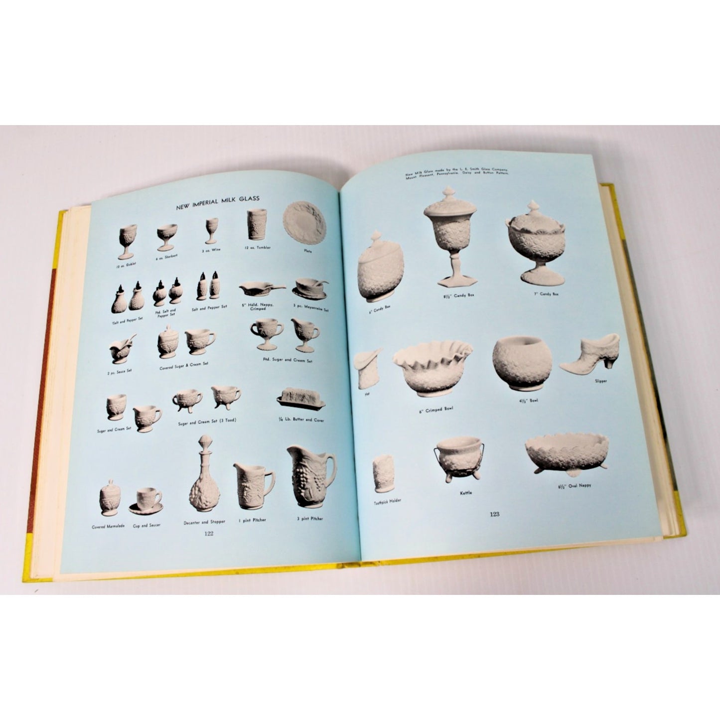 Confusing Collectibles Guide to Identification of Reproductions- Dorothy Hammond