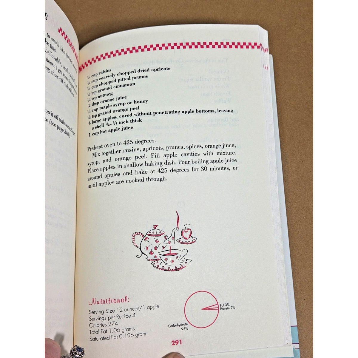 Vintage Throwback 1996 "C'mon America, Let's Eat!" Cookbook by Susan Powter