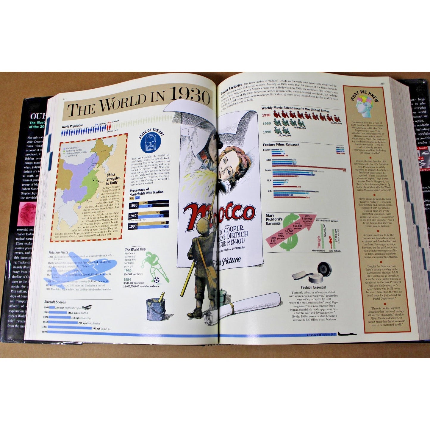 Our Times: An Illustrated History of the 20th Century - Hardcover, 1995