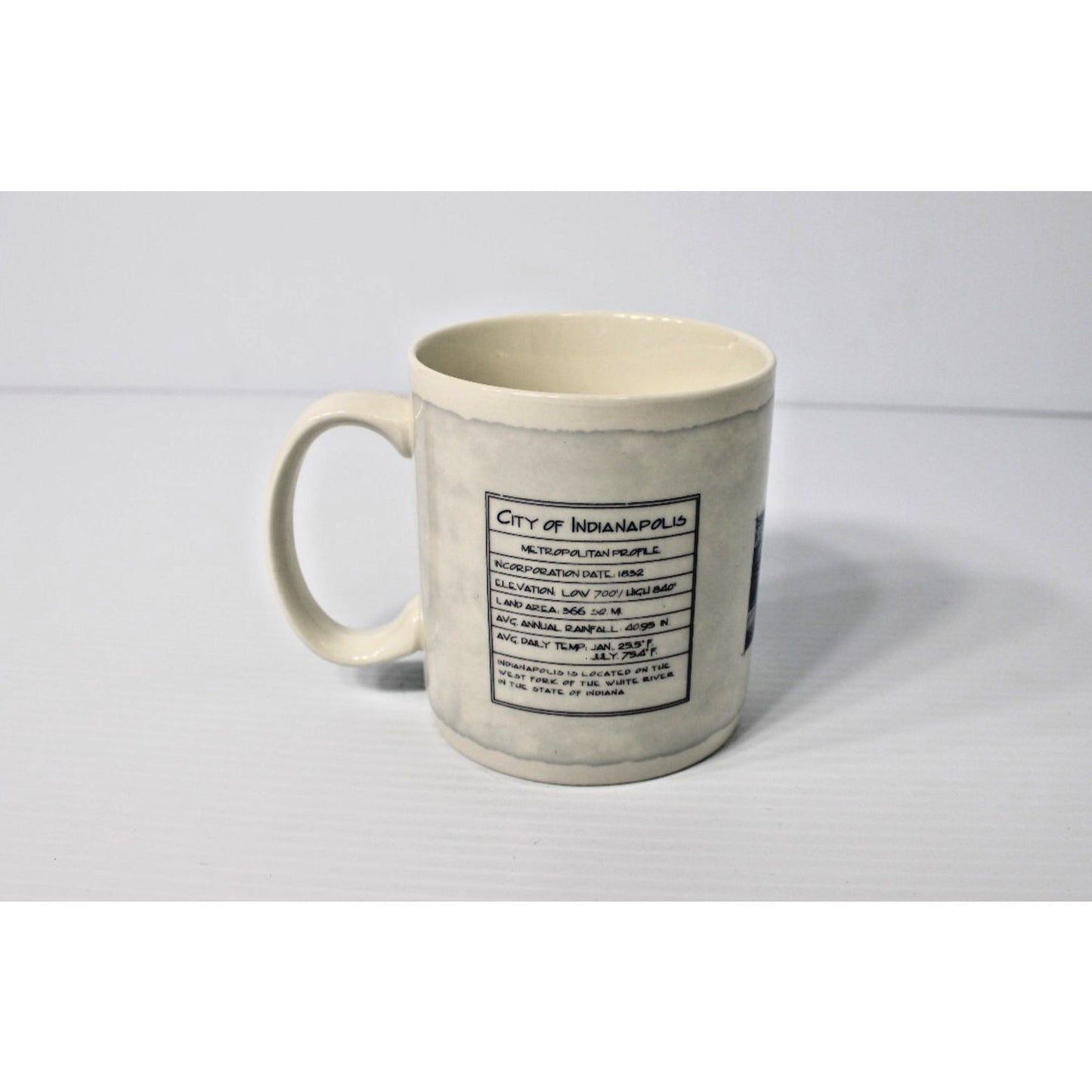 Starbucks Coffee Cup Architecture Series Mug 2006 Indianapolis Crossroads 18 oz