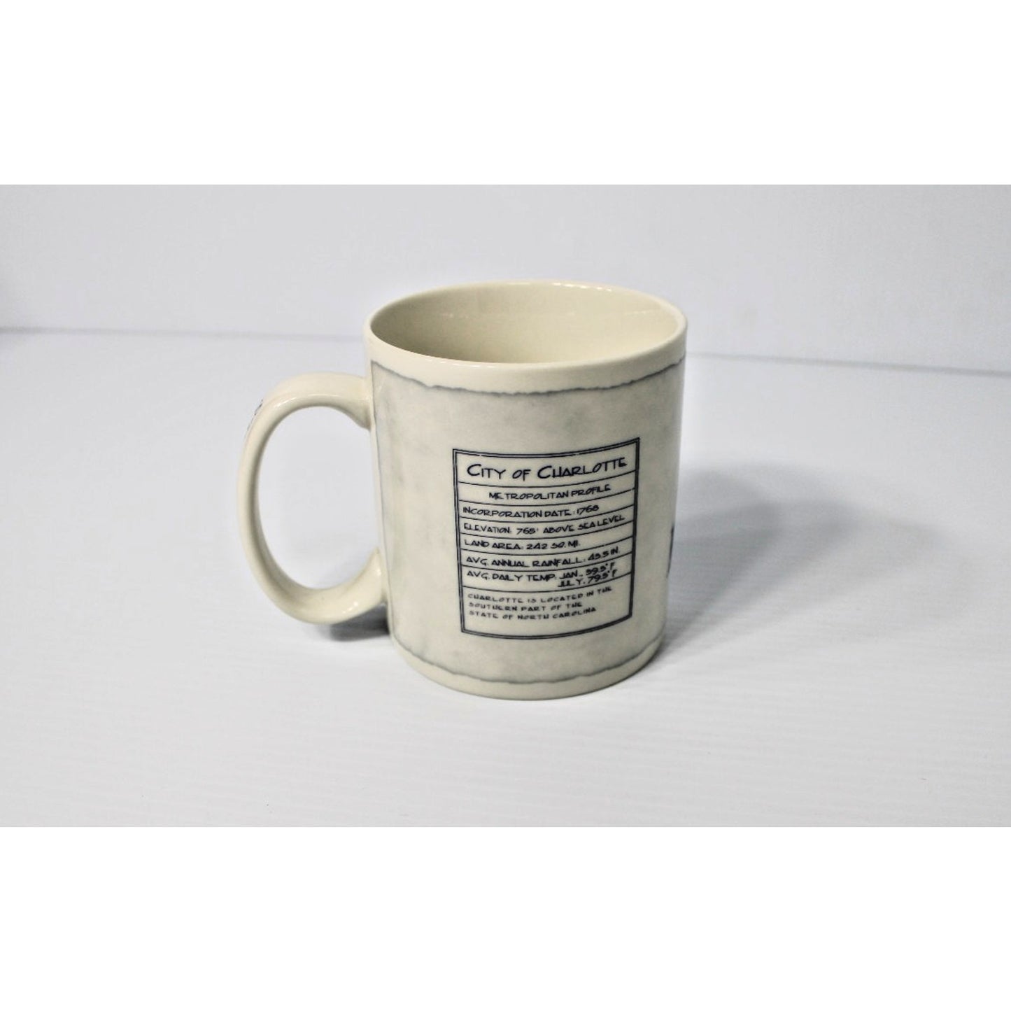 Starbucks Coffee Cup Architecture Series Mug Charlotte NC 2007 Queen City 18 oz