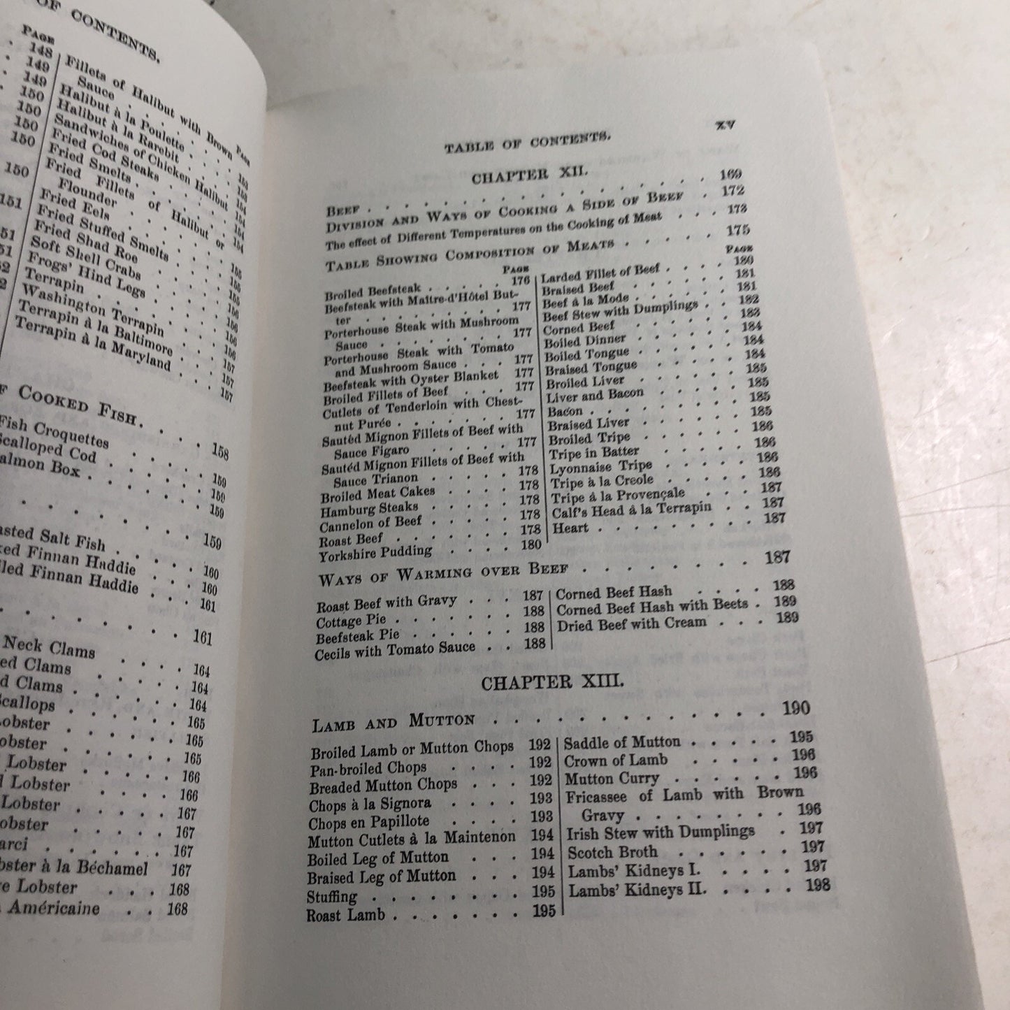 Fannie Farmer 1896 Cook Book Commemorative Edition 1996 Boston Cooking School