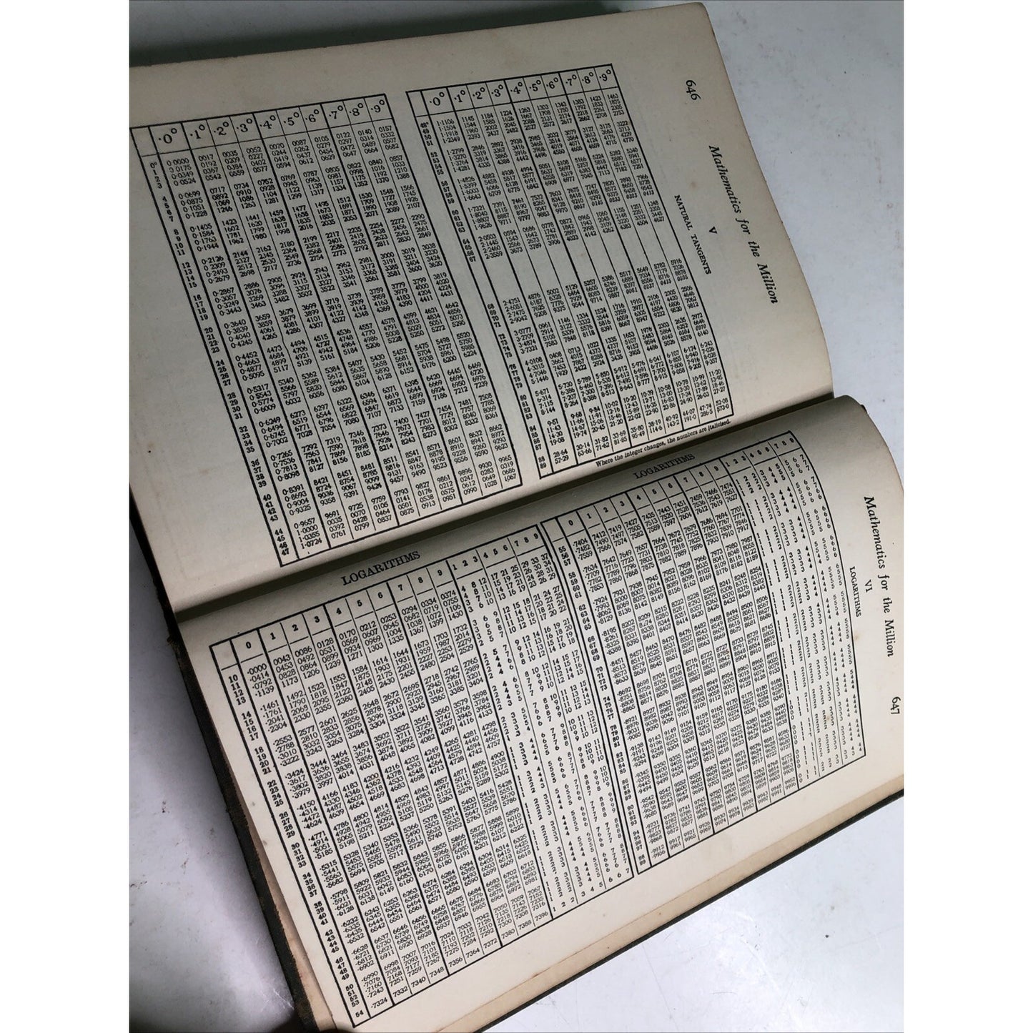 Mathematics for the Million Lancelot Hogben 1937