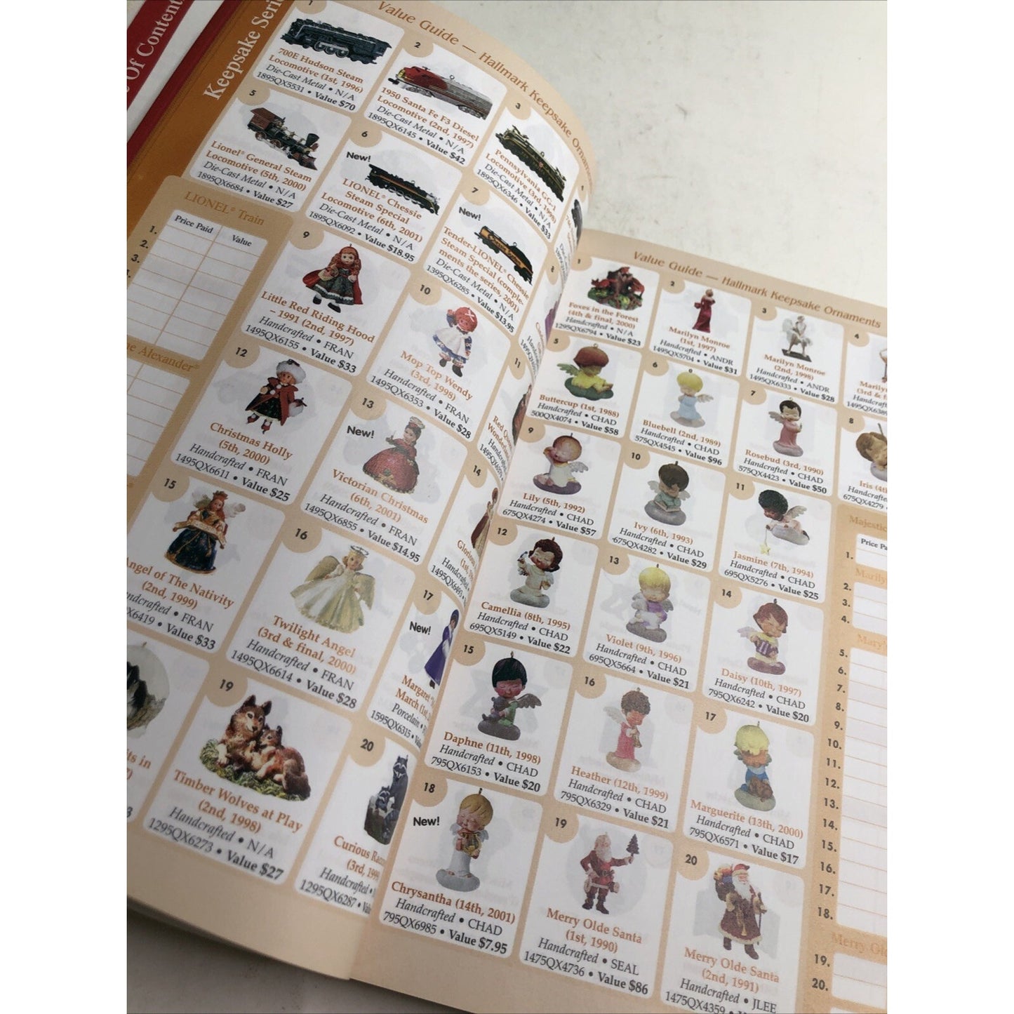 Hallmark Keepsake Ornaments 2001 Fifth Edition Collector’s Value Guide