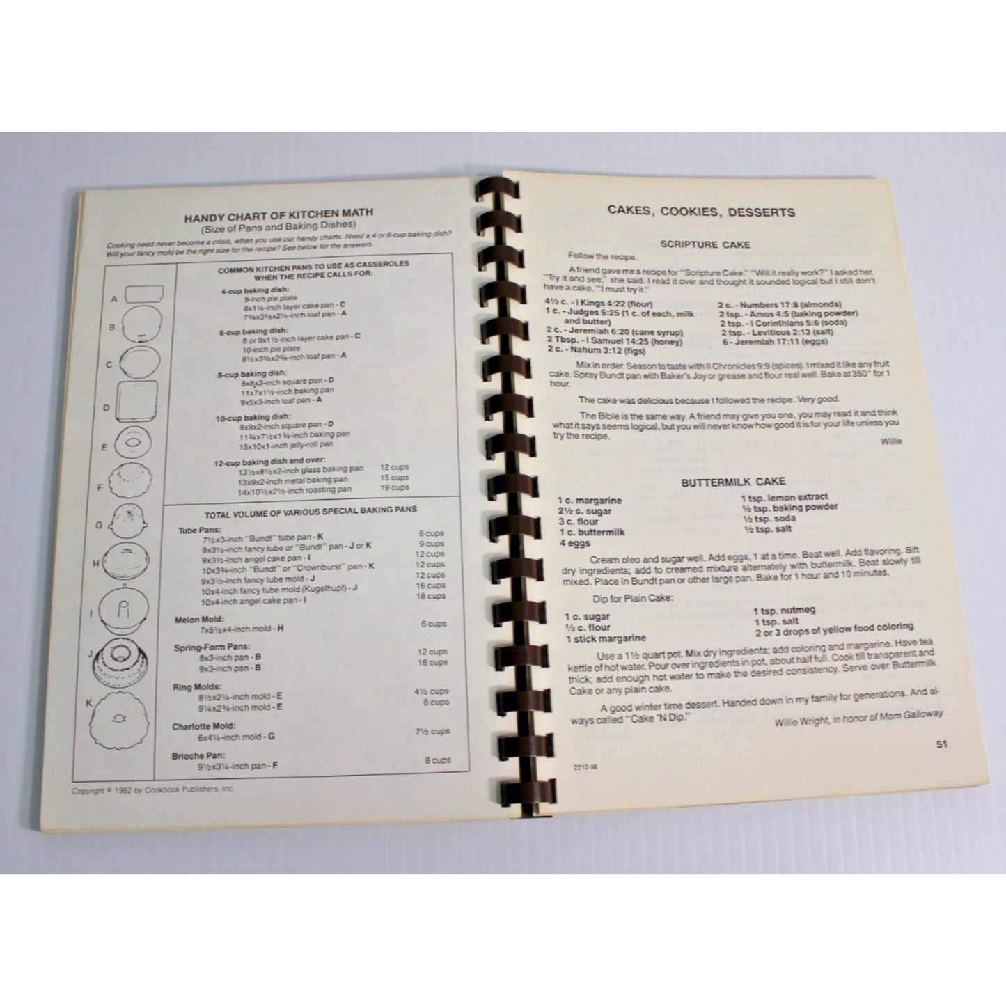 Vintage 1989 Jefferson County Sheriff's Dept Treasured Recipes Cookbook