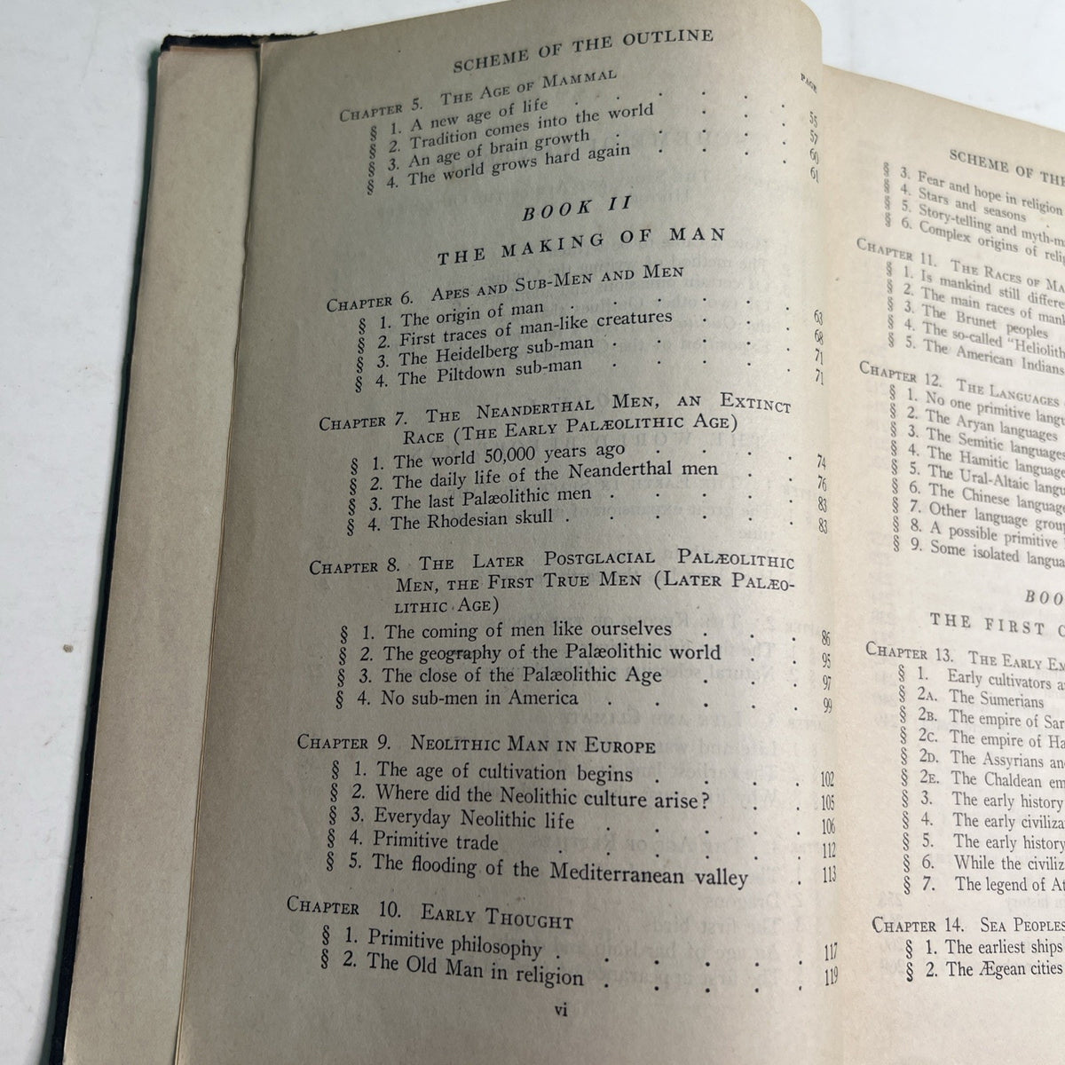The Outline of History by H.G. Wells Edition 1931 HC Book New And Revised