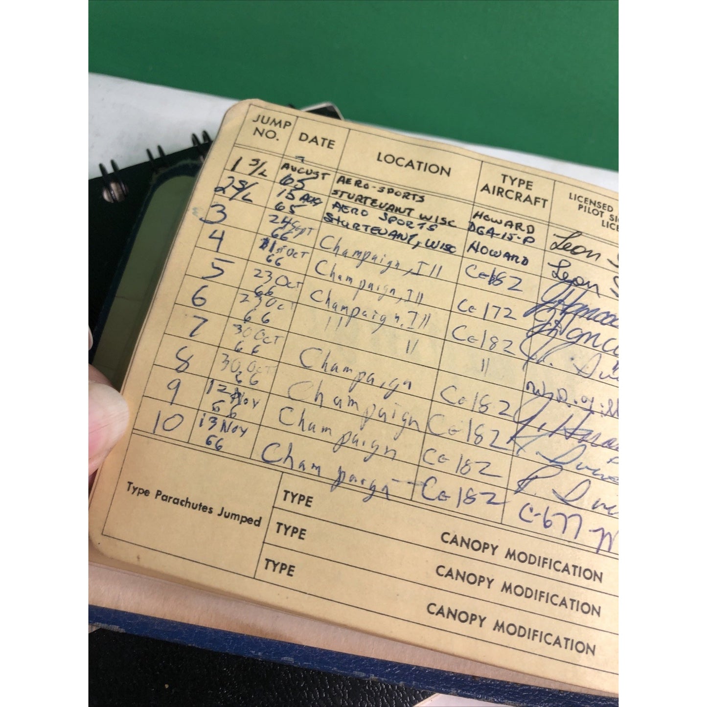 Parachutists Log 1250+ Jumps Documented 1965-1990 U.S. Parachute Assn. Sky Diver