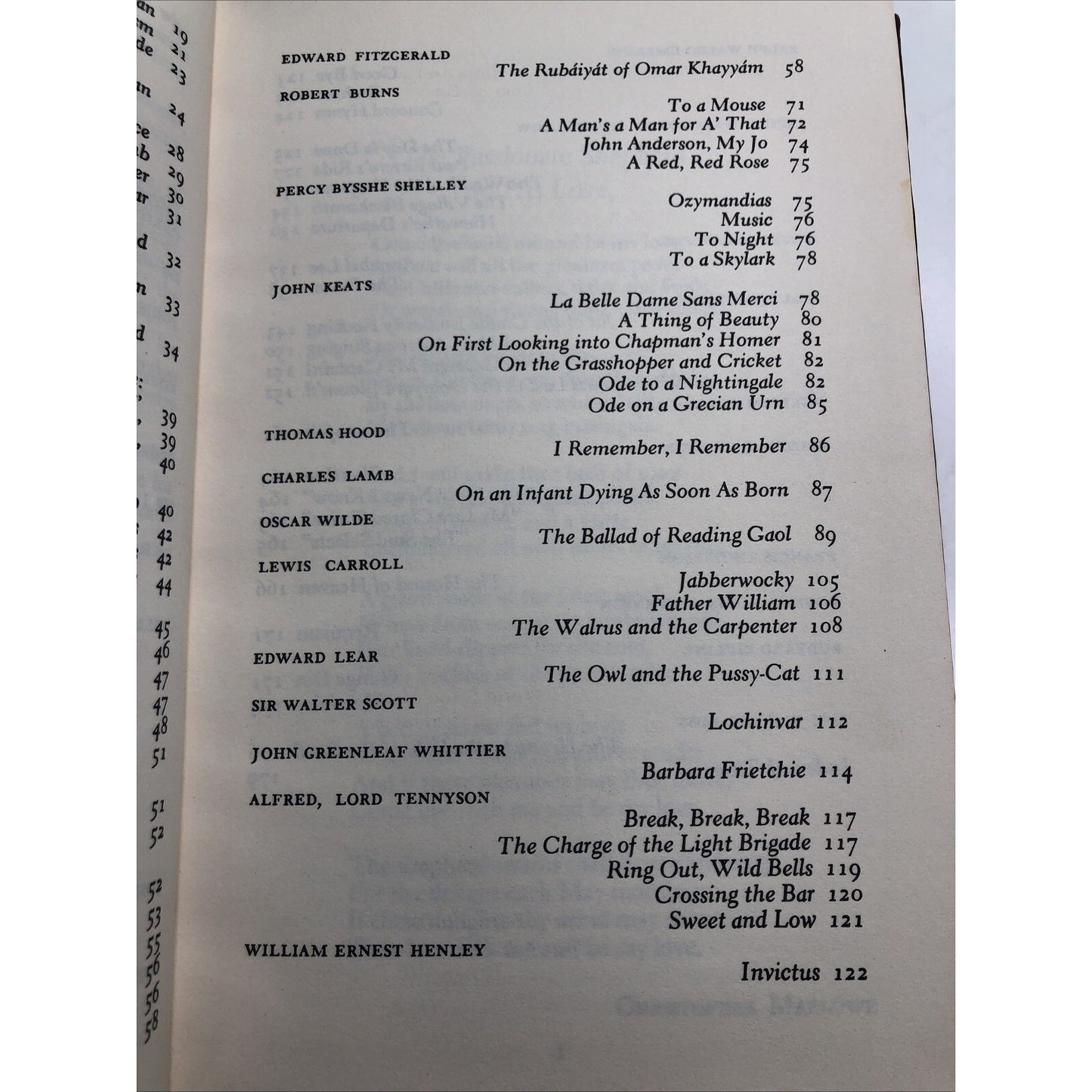 A Treasury of the World's Best Loved Poems Published by Avenel Hardcover