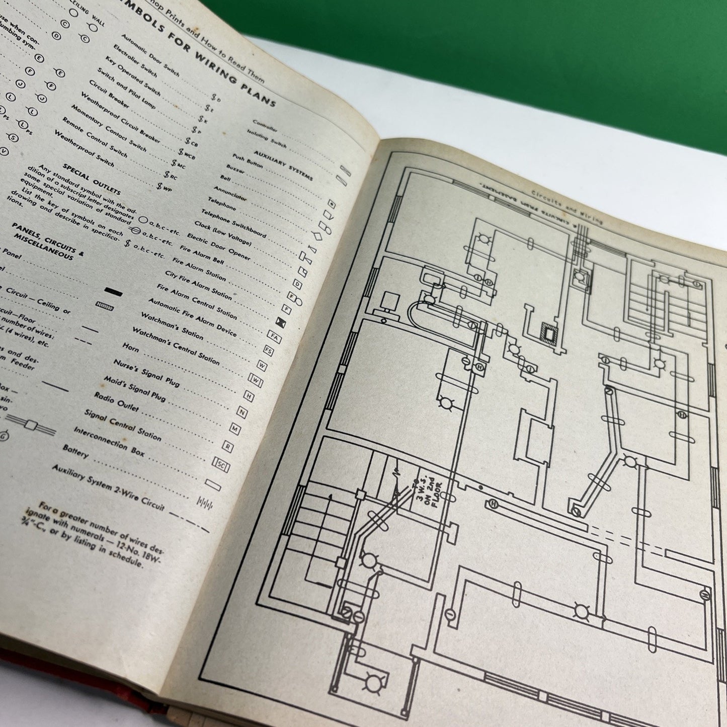 150 Shop Prints and Wiring Diagrams by Coyne Electrical School 1946 HC
