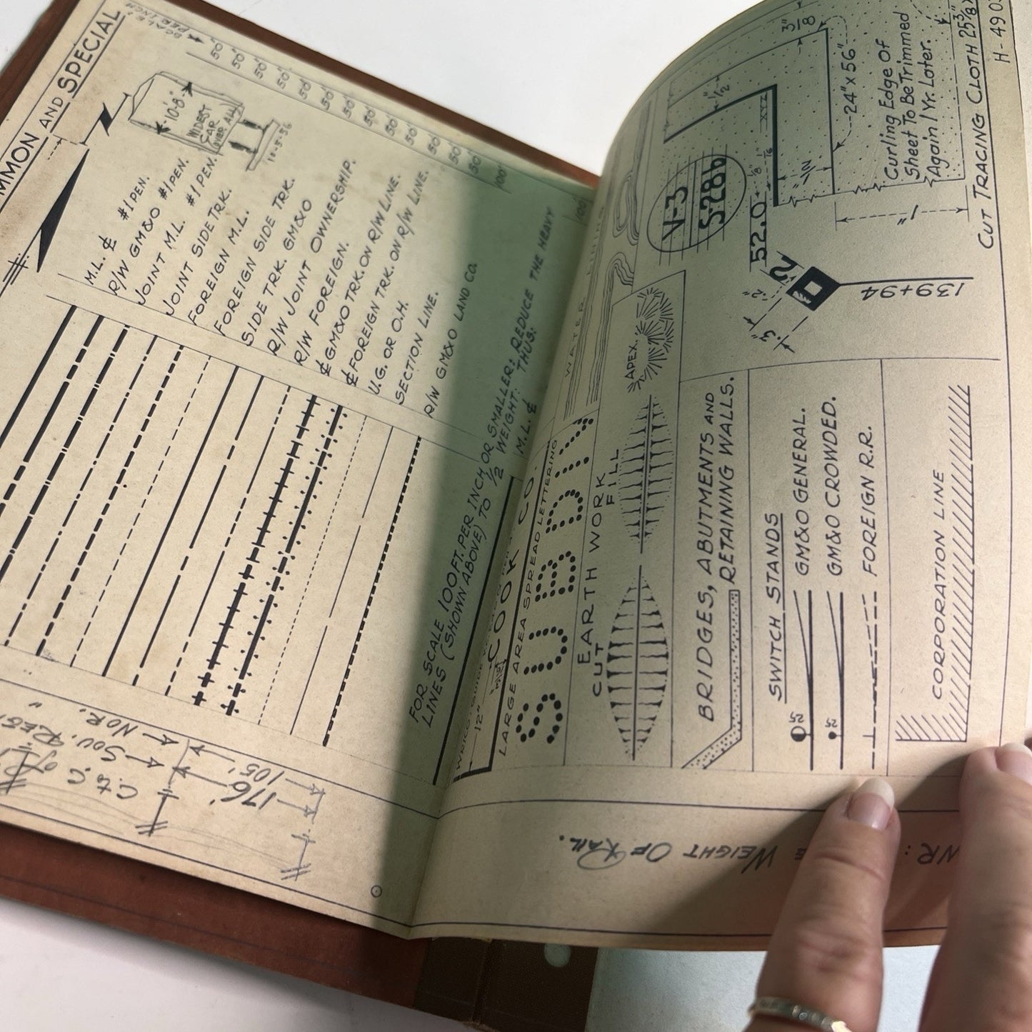 1953 Area Drafting Room Standards For Agricultural Land Railroad Maps Mobile AL