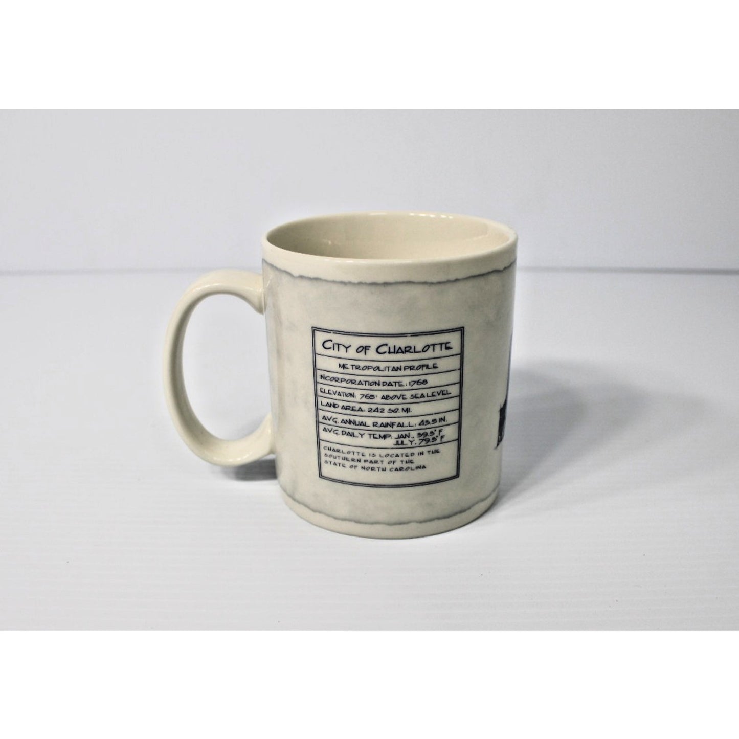 Starbucks Coffee Cup Architecture Series Mug Charlotte NC 2007 Queen City 18 oz
