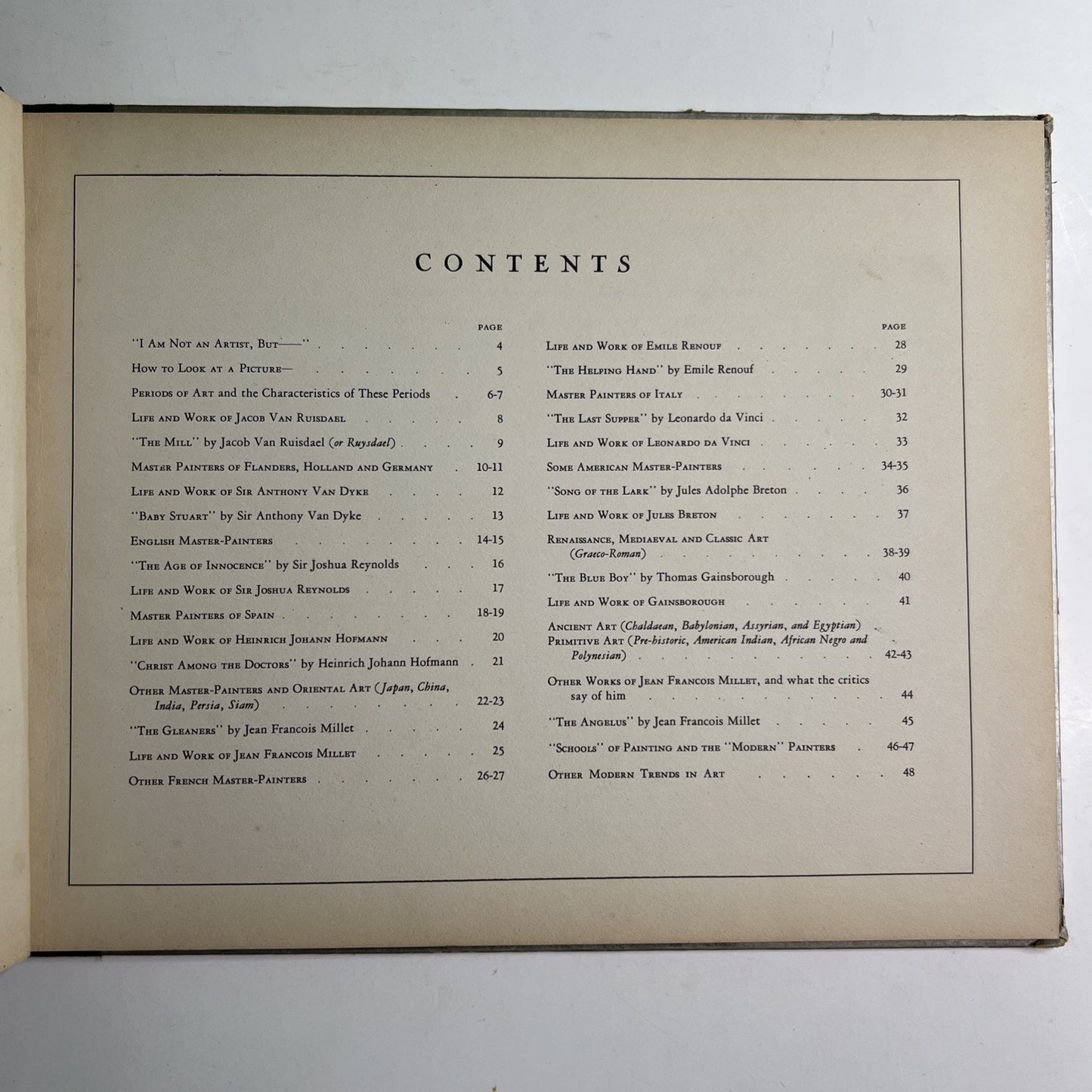 Famous Paintings and Their Stories w/Illustrations Notes Marie Schubert 1934