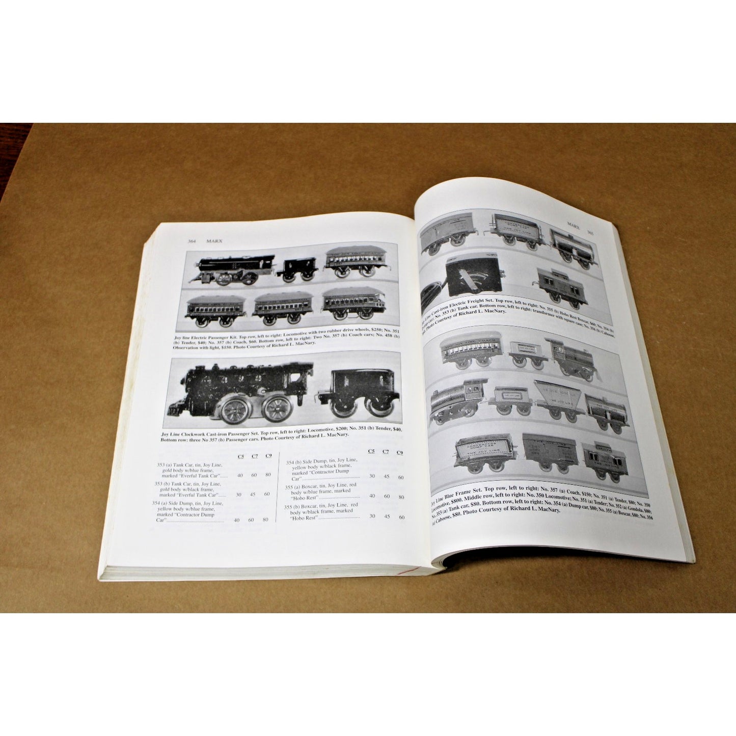 Vintage O'Brien's Collecting Toy Trains, Edition No. 5, 1999, Elizabeth Stephan