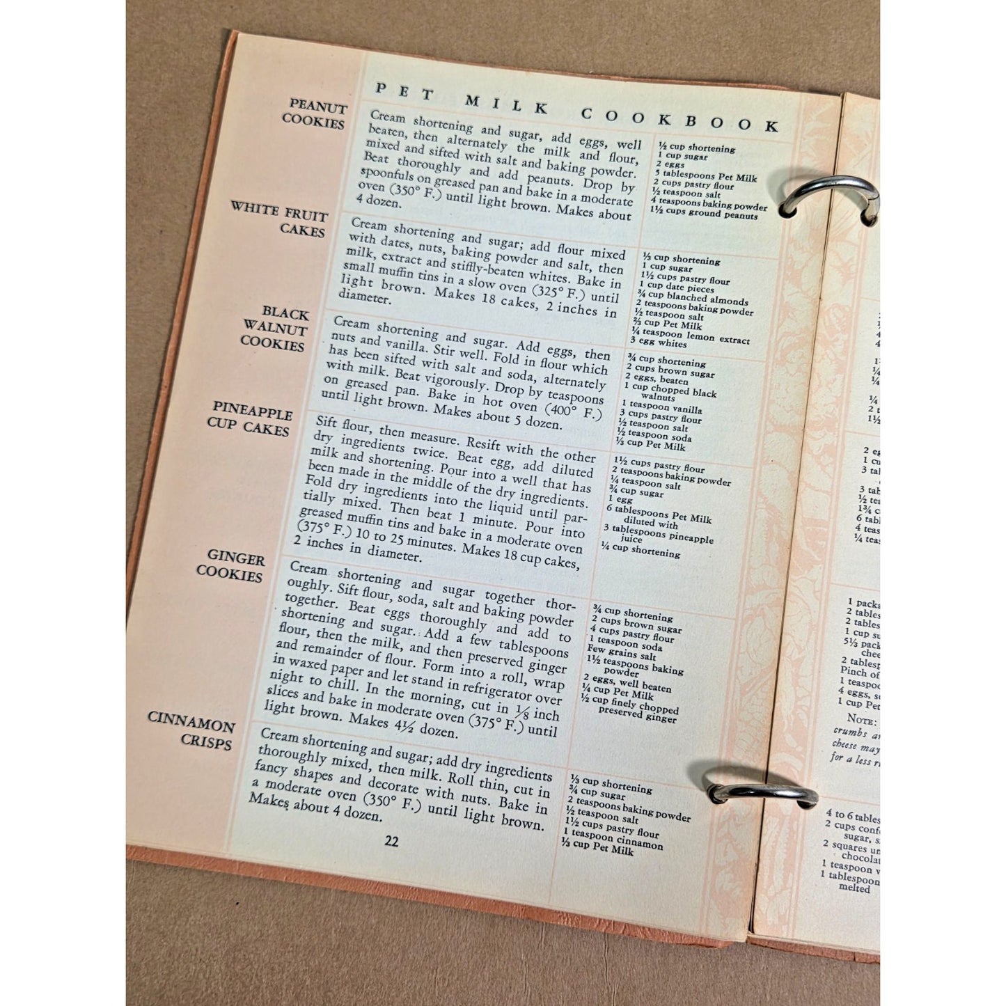 1930 Pet Milk Recipes Cookbook - Rare 1st Ed Ring-Bound Advertising History