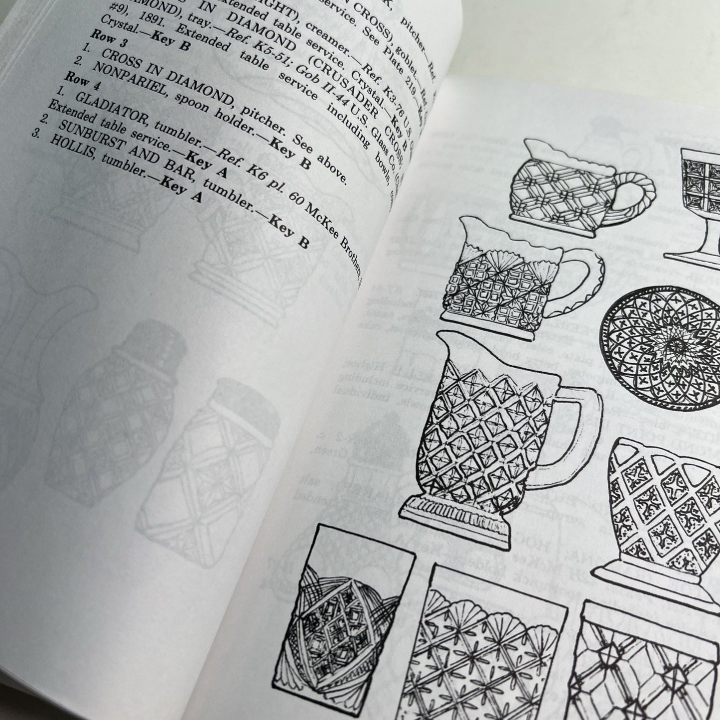 The Collector's Encyclopedia of PATTERN GLASS by Mollie Helen McCain 1994 PB