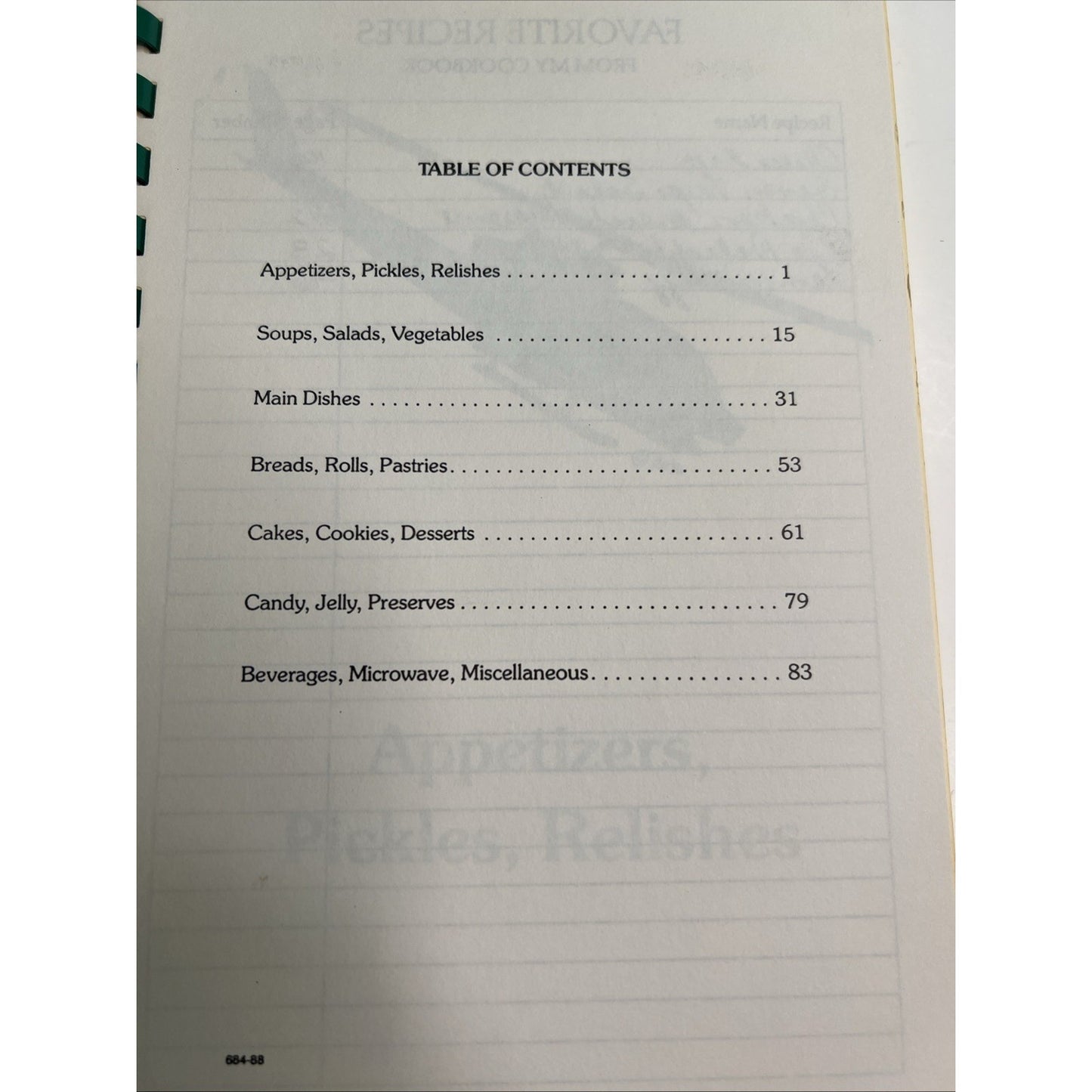 Officers' Wives Club Cookbook WINGS AND WHISKS Recipes Ft. Rucker Alabama 1988