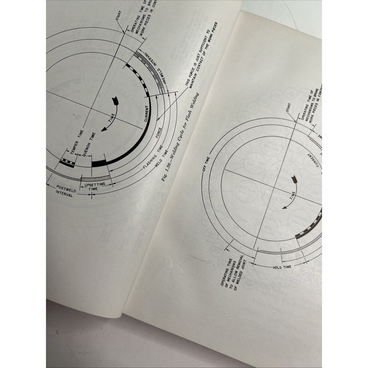 Welding Handbook Fourth Edition Section One HC Vintage 1960 Illustrated