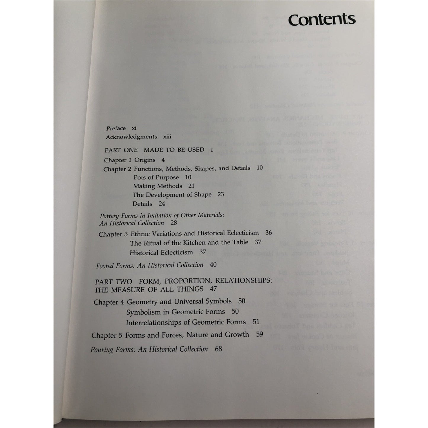 Functional Pottery: Form and Aesthetic in Pots of Purpose By Robin Hopper (1986)