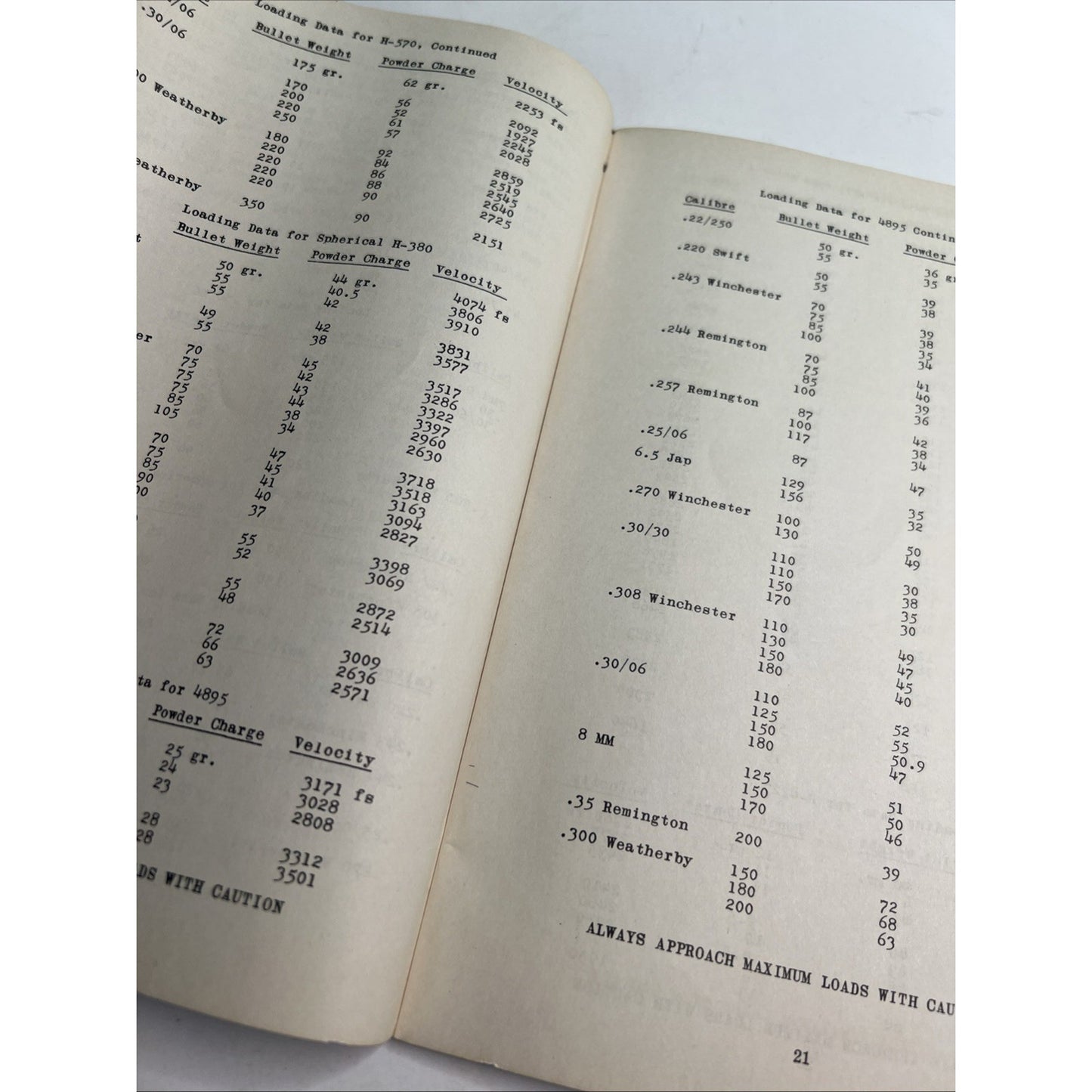 1959 Handbook for Shooters and Reloaders (Illustrated) WITH Supplement by Ackley