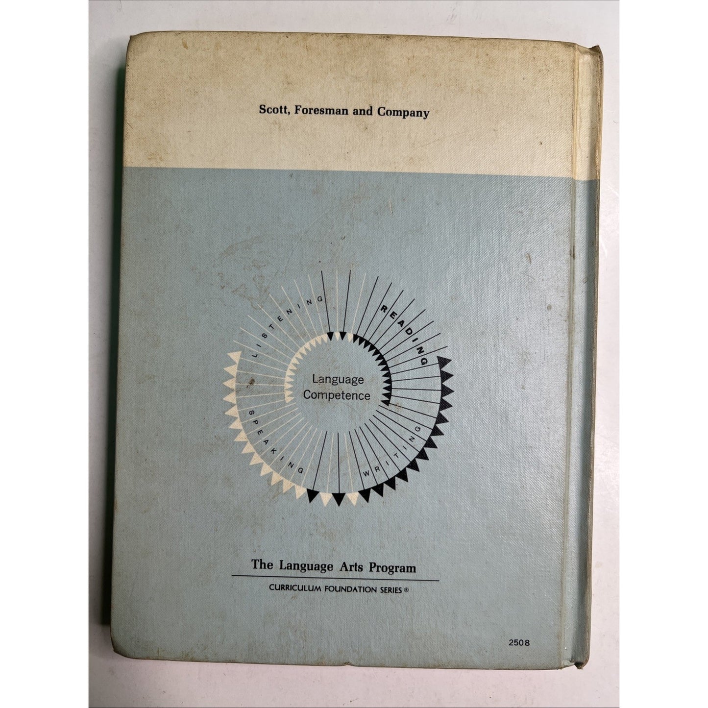 Vintage "More Fun With Our Friends" Hardbound Book By The New Basic Readers 1962