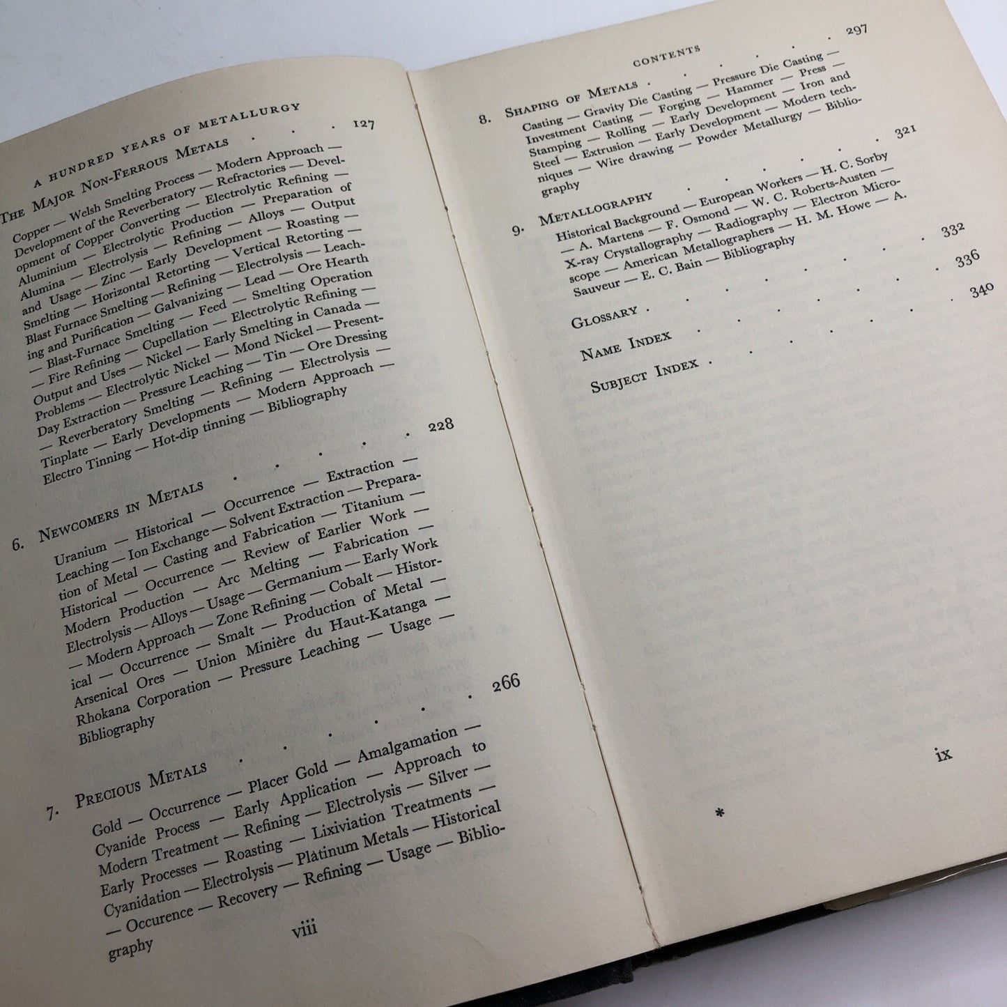 100 Years Of Metallurgy