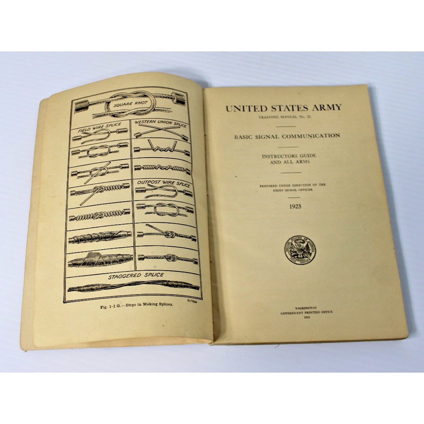Antique 1923 "Basic Signal Communication" United States Army Manual No. 21