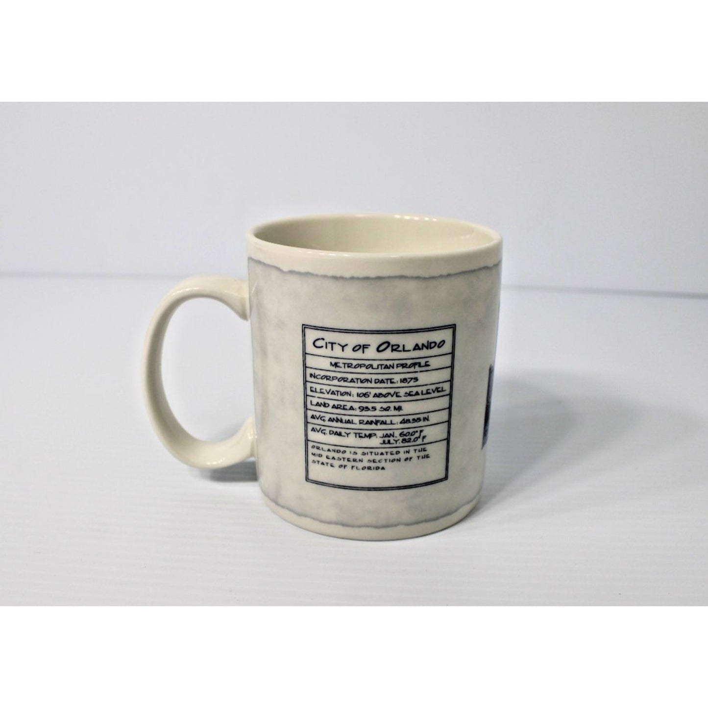 Starbucks Coffee Cup Architecture Series Mug 2008 Orlando FL 18 oz