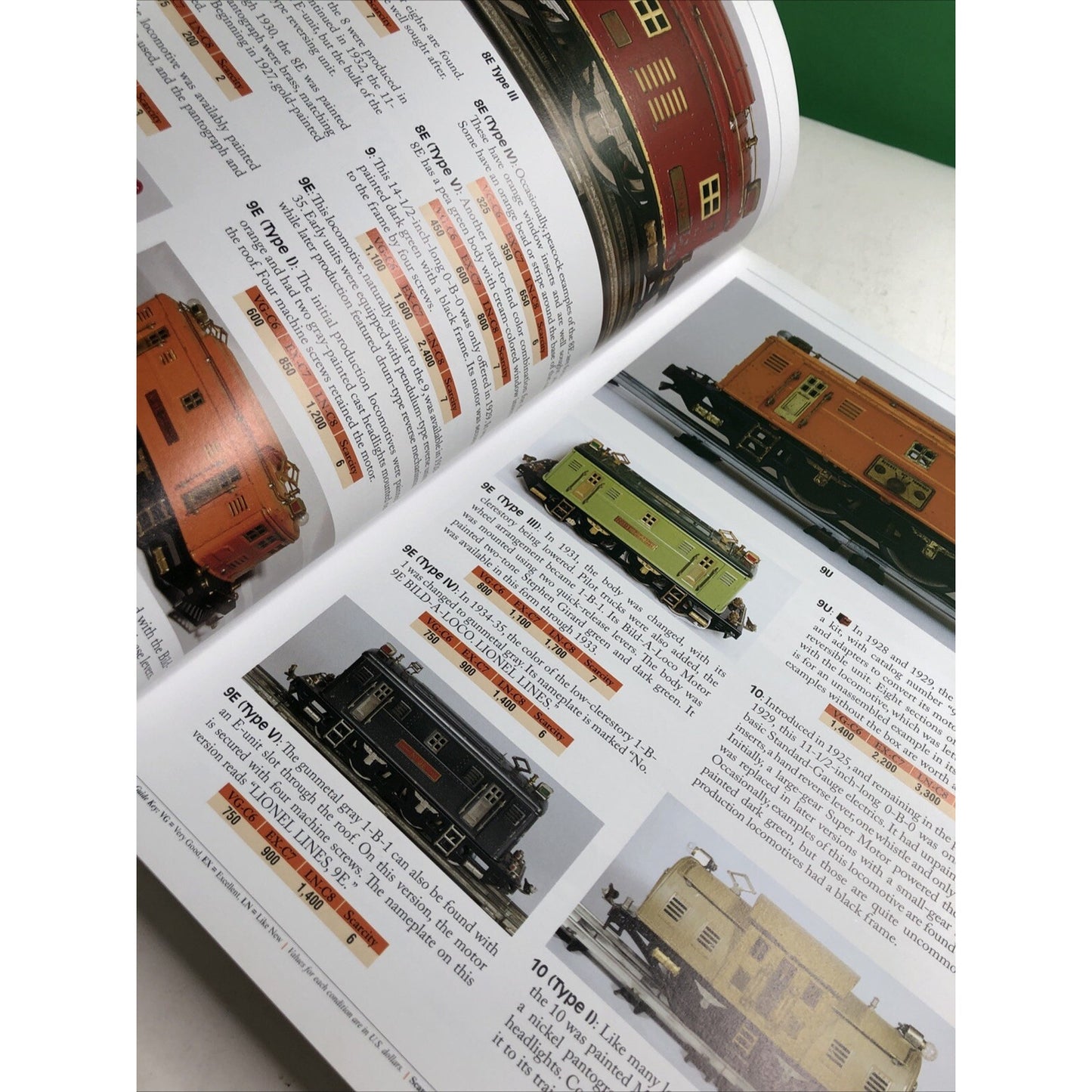 Standard Catalog Of LIONEL TRAINS 2nd Edition 1900-1942 By David Doyle Illus. PB