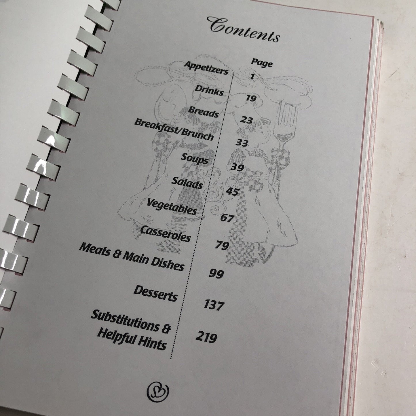 Vintage Cookbook Of Best Loved Recipes 1995 Pearson Augusta Chronicle Morris Com