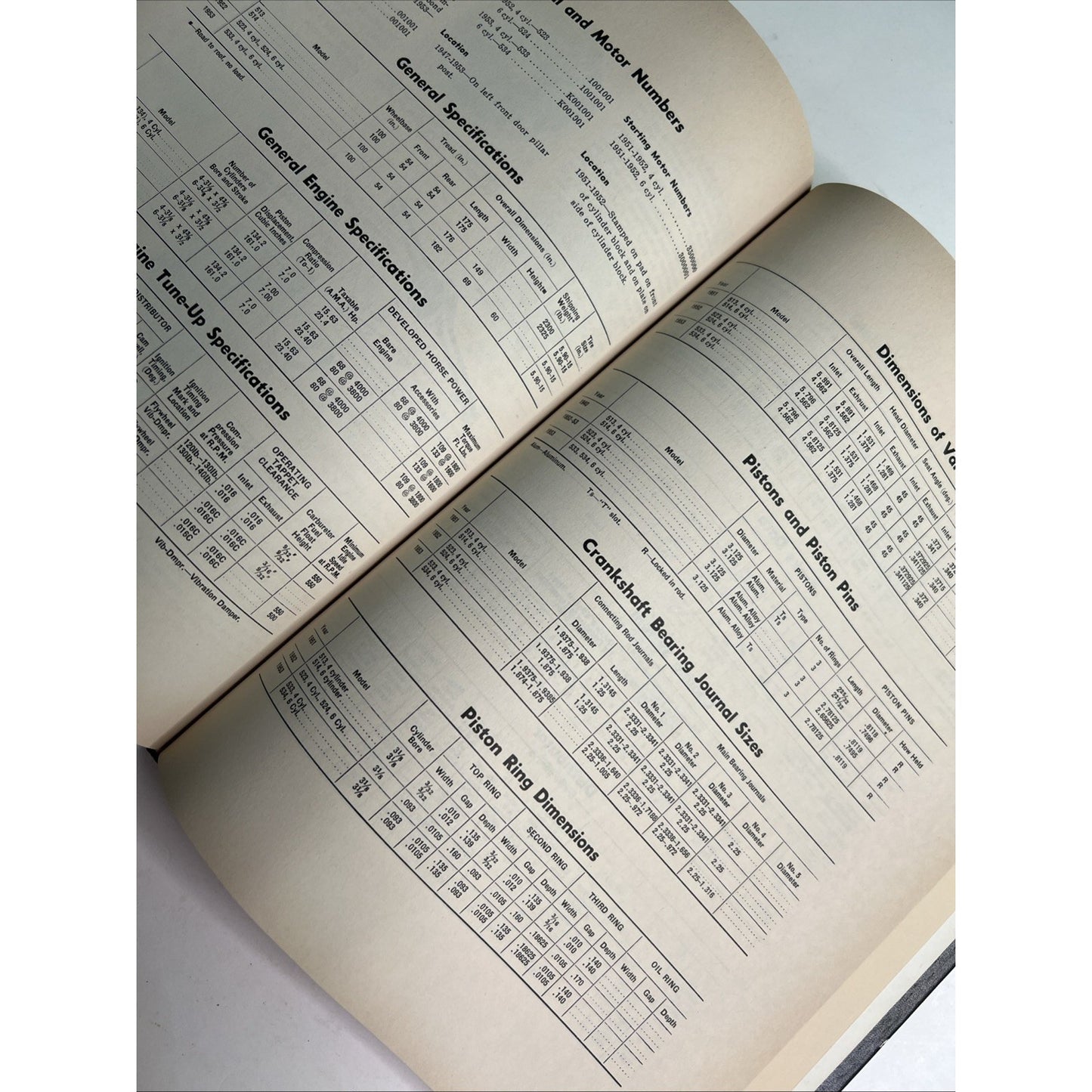 Chilton's Collector's Edition Auto Repair Manual 1940-1953 Part No 5631 HC